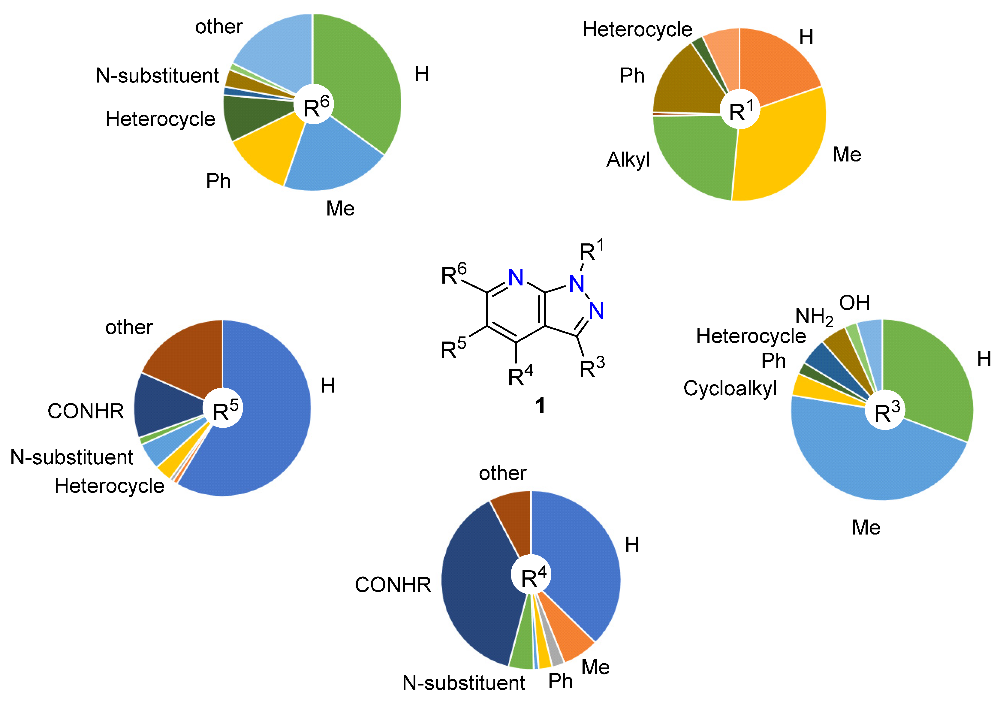 Molecules 27 02237 g003 Molecules 27 02237 g003