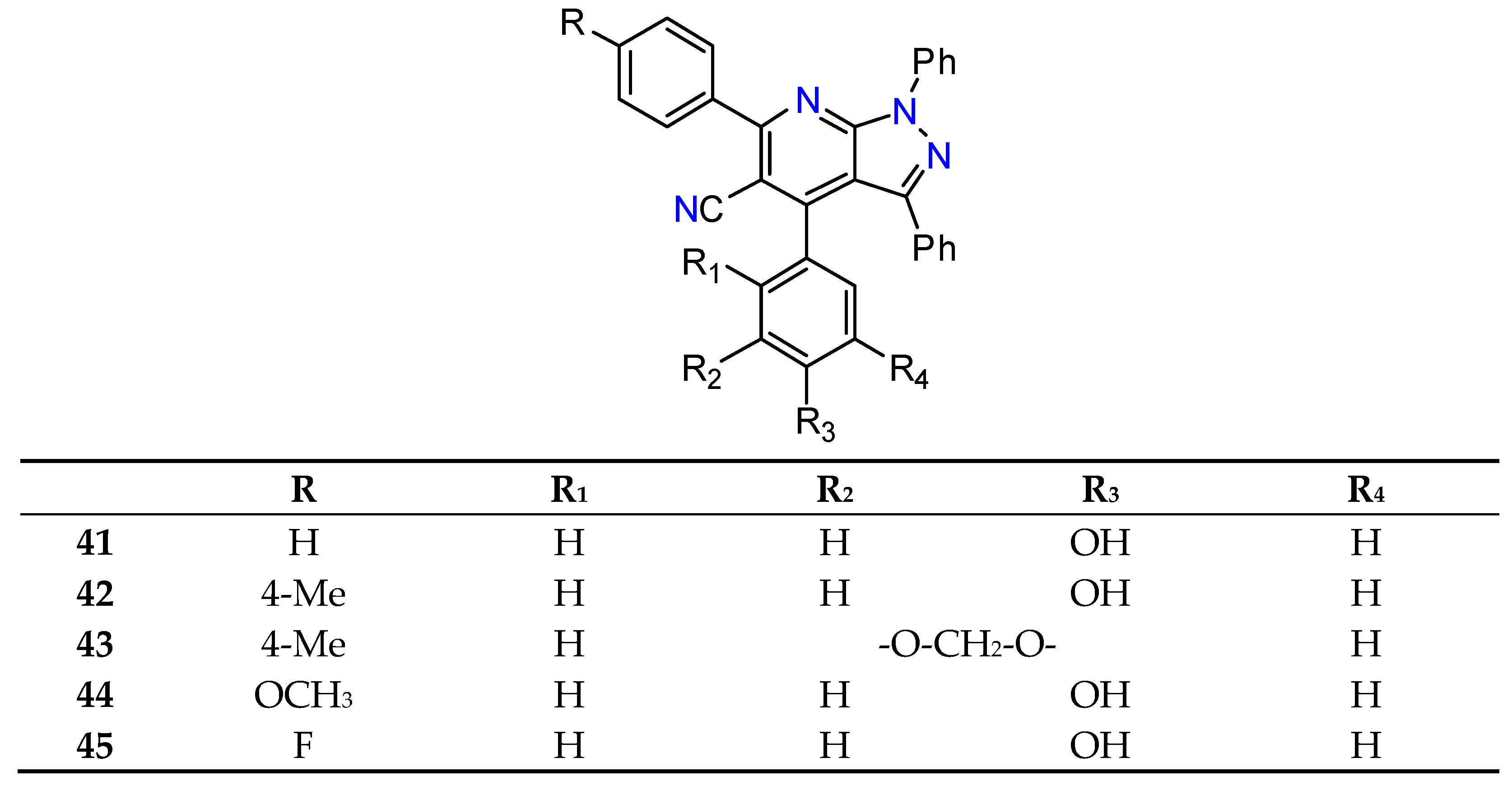 Molecules 27 02237 g012 Molecules 27 02237 g012