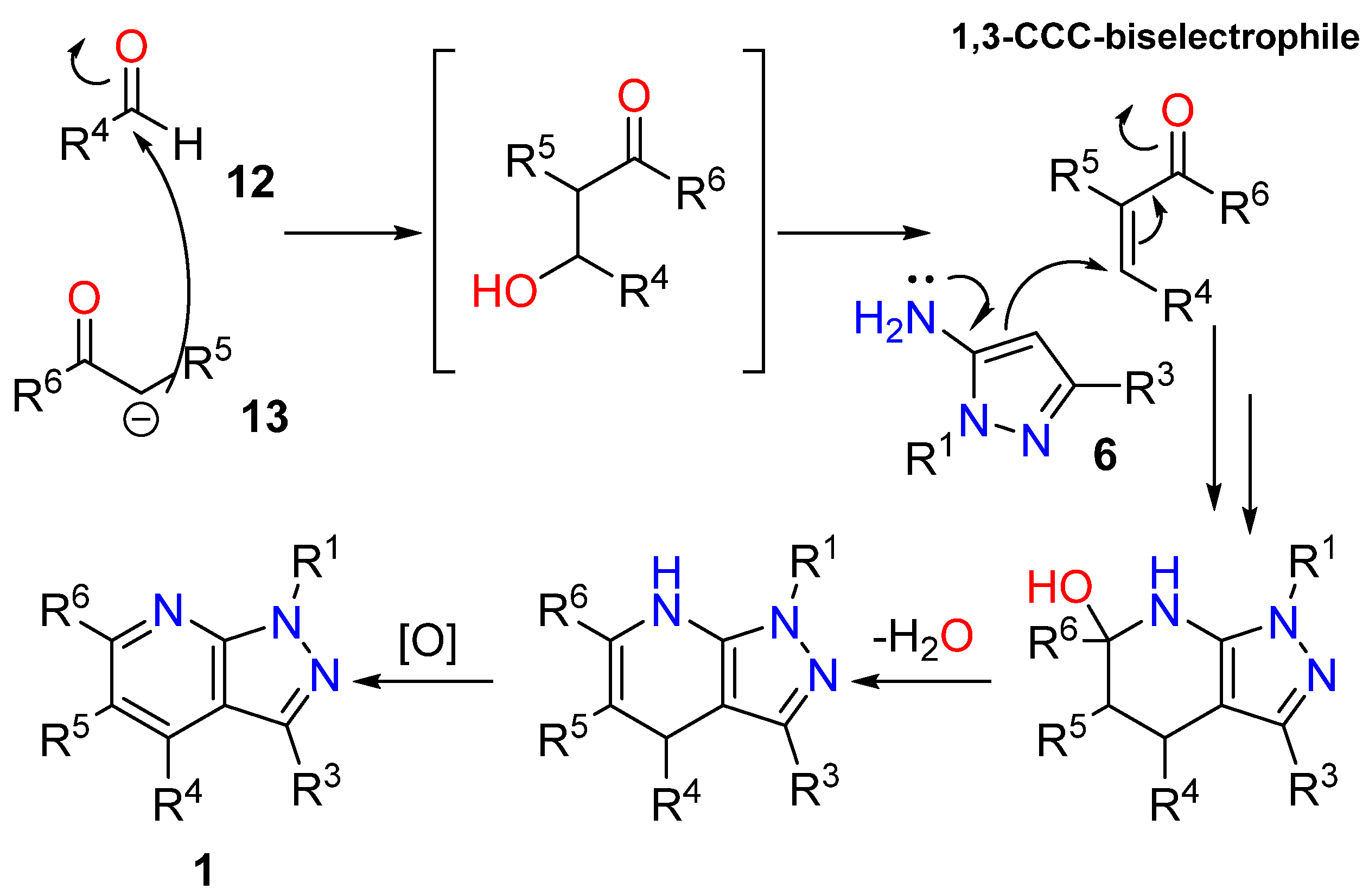Molecules 27 02237 sch008 Molecules 27 02237 sch008