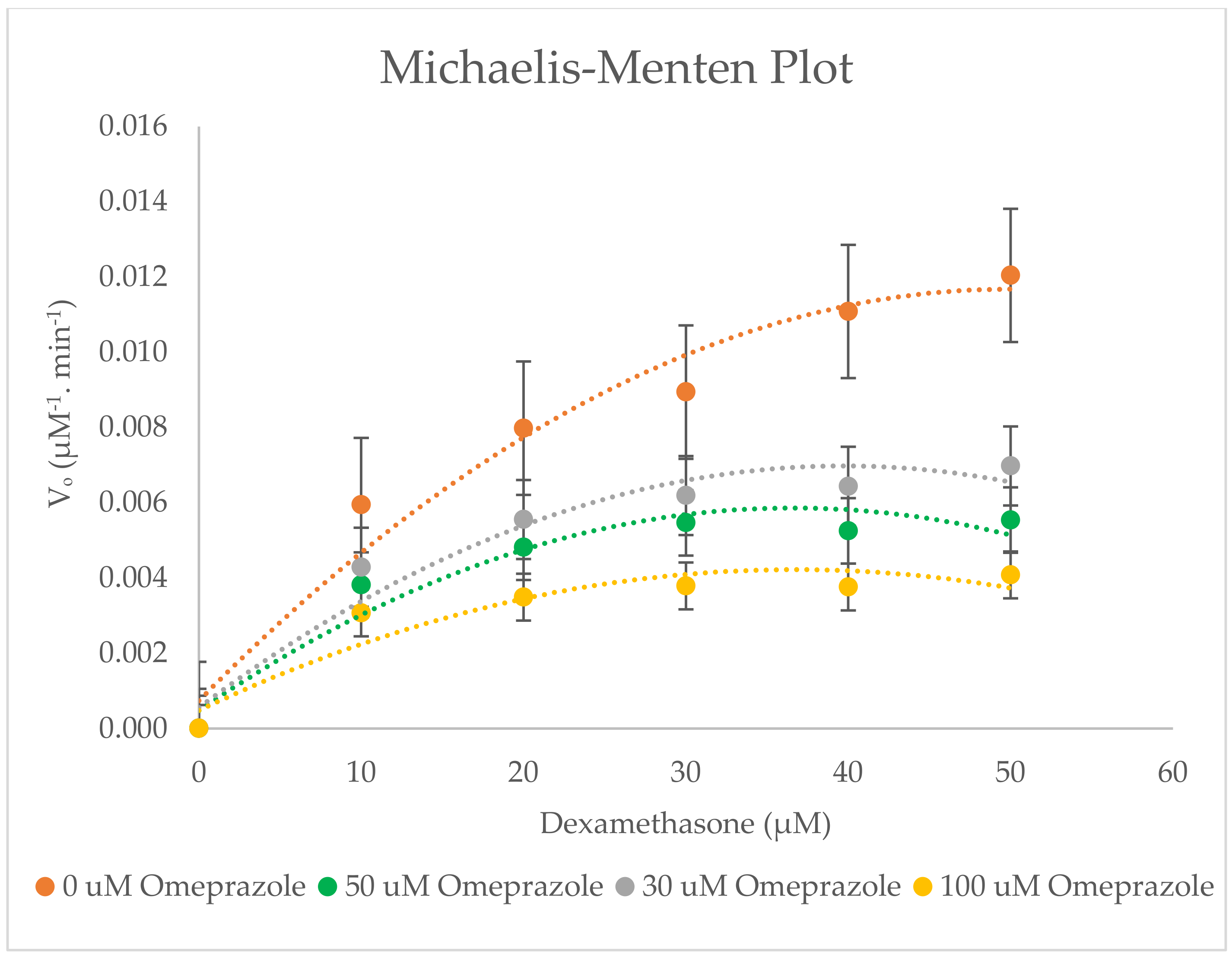 Molecules 27 02238 g010 550