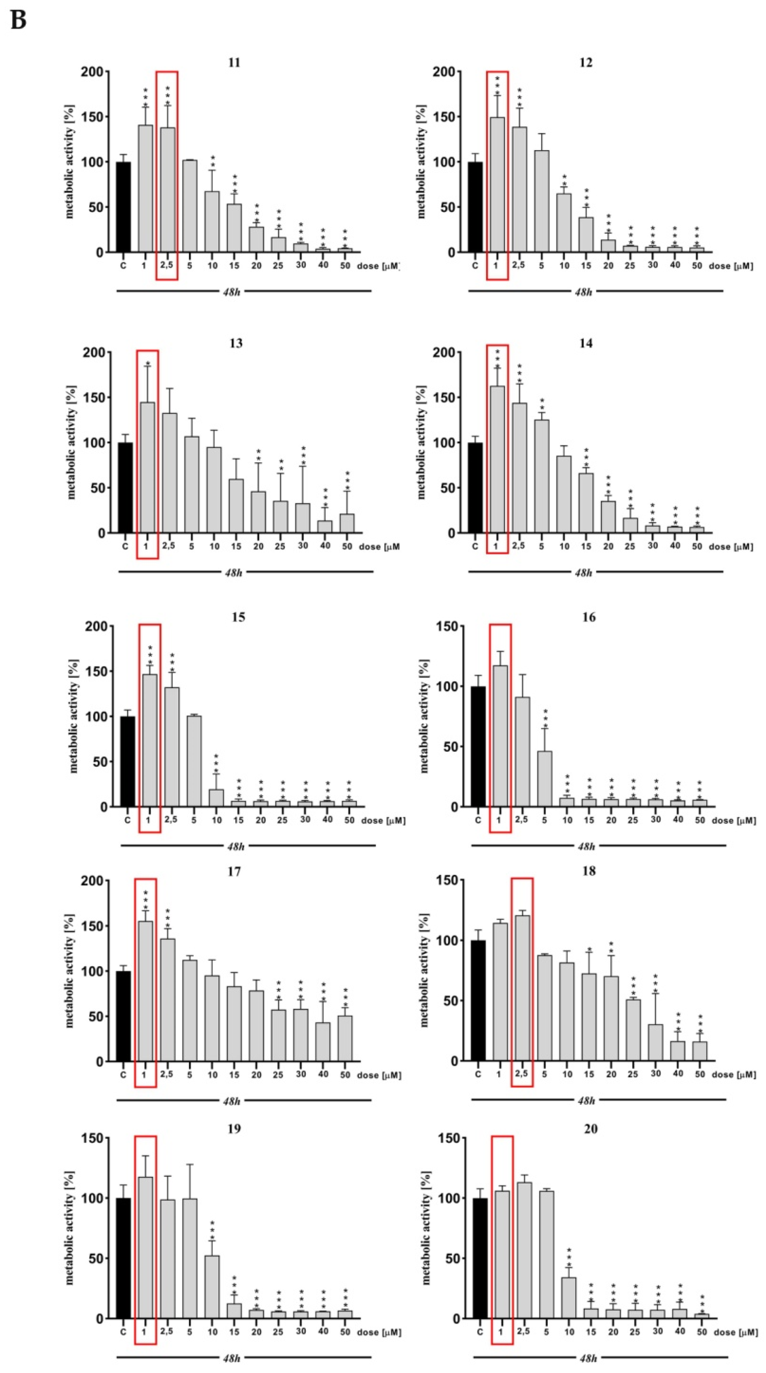Molecules 27 02239 g002b 550