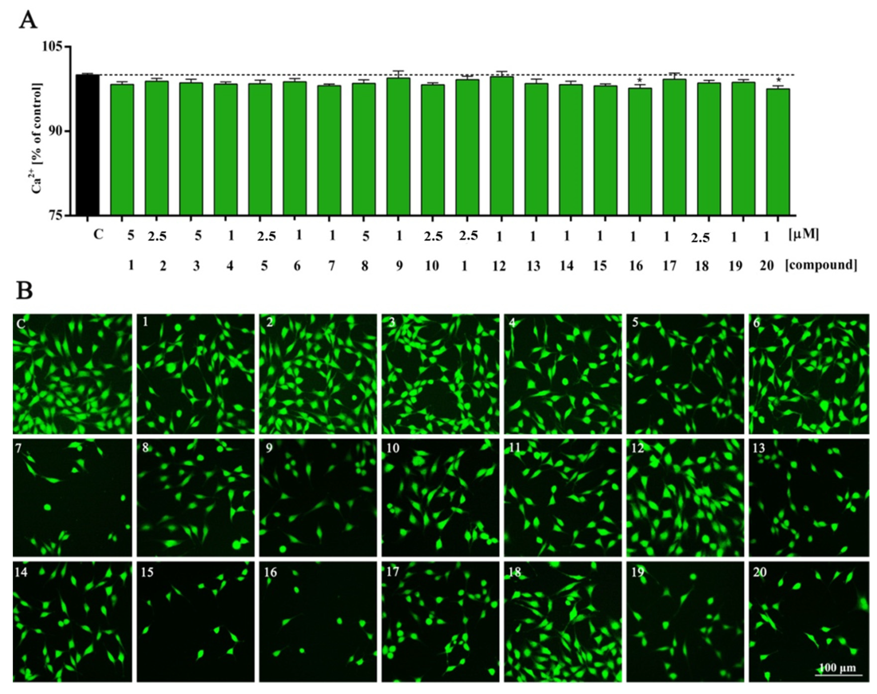 Molecules 27 02239 g003 550