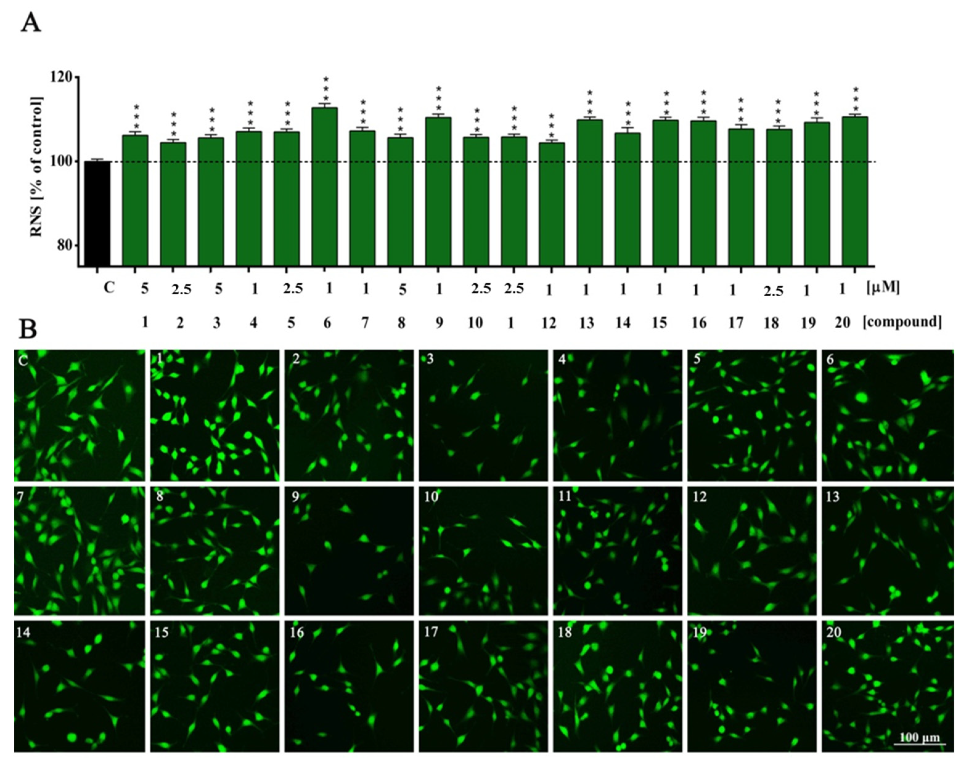 Molecules 27 02239 g004 550