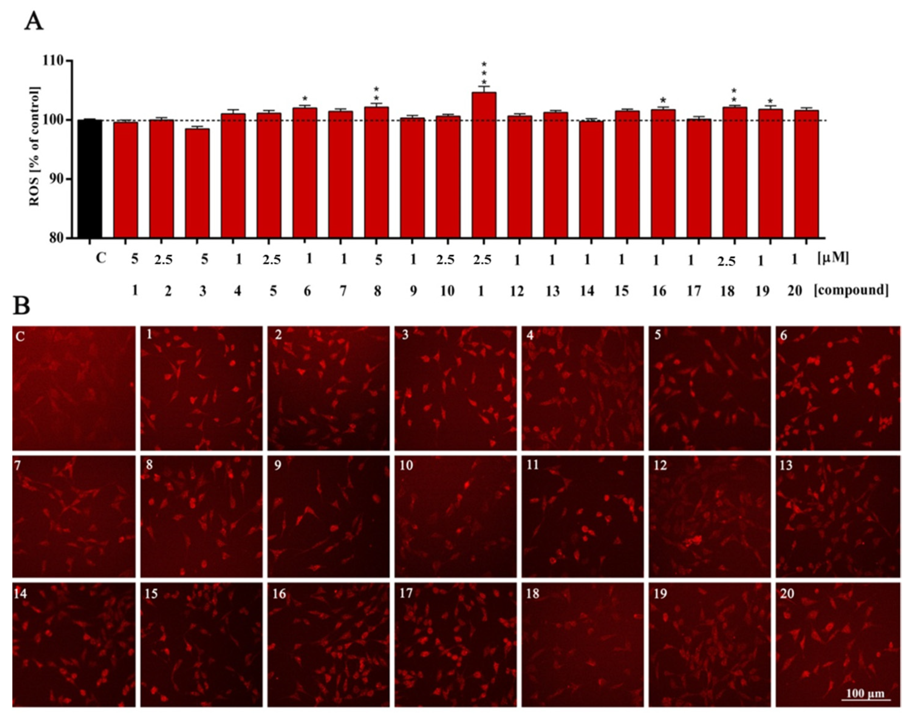 Molecules 27 02239 g005 550