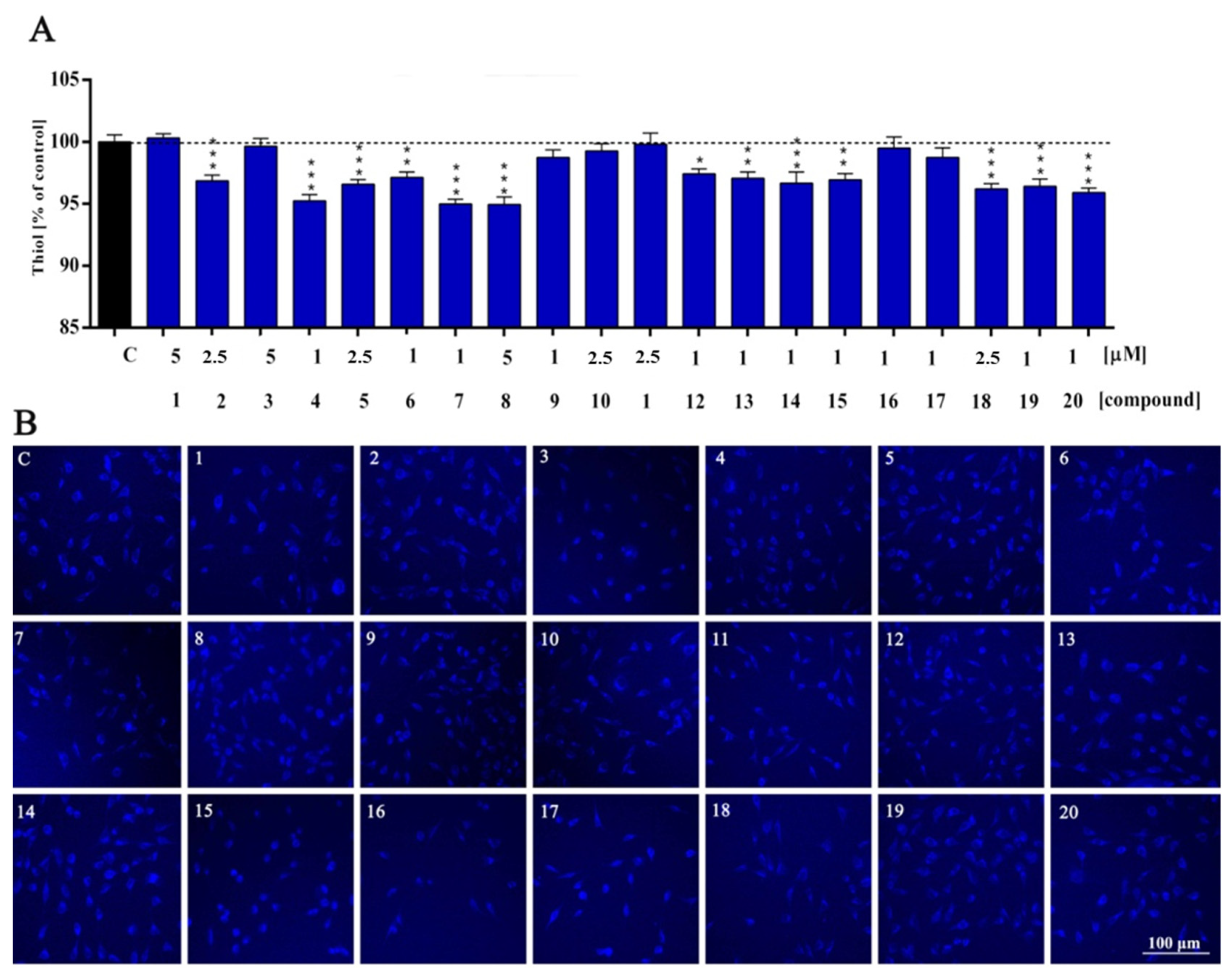 Molecules 27 02239 g006 550