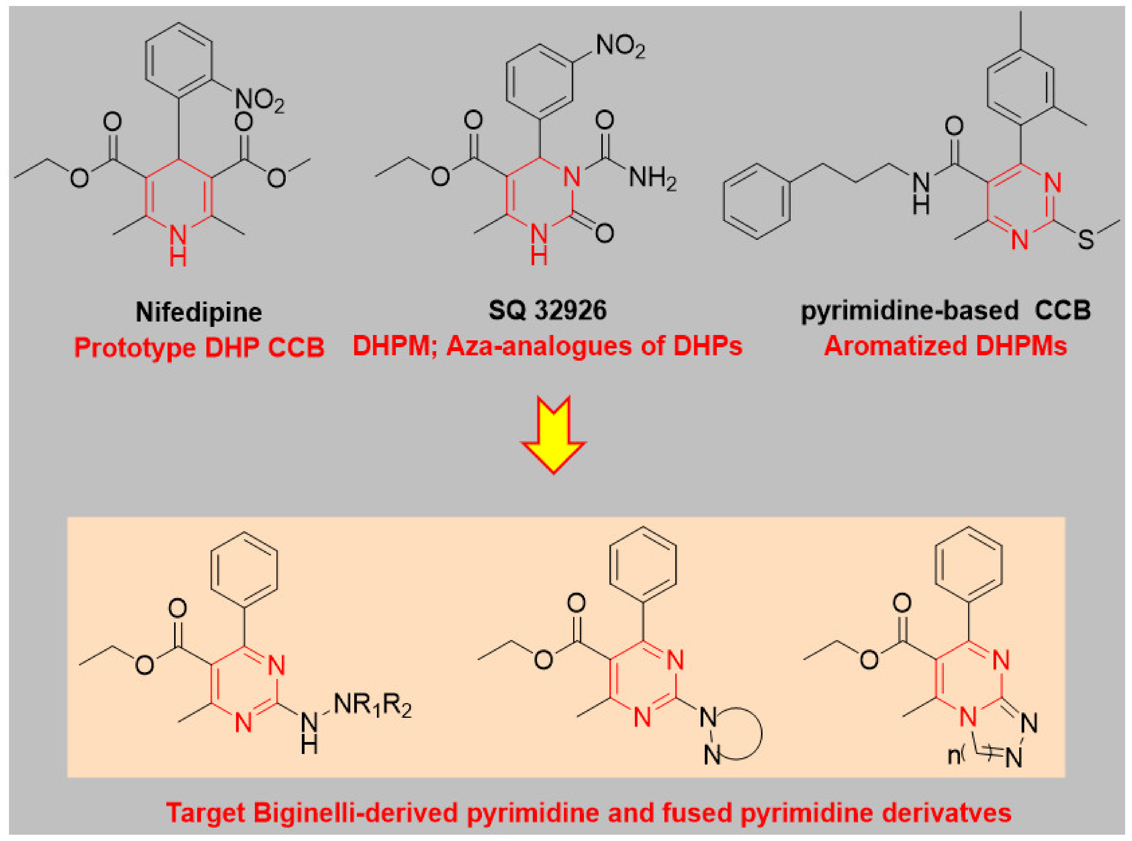 Molecules 27 02240 g002