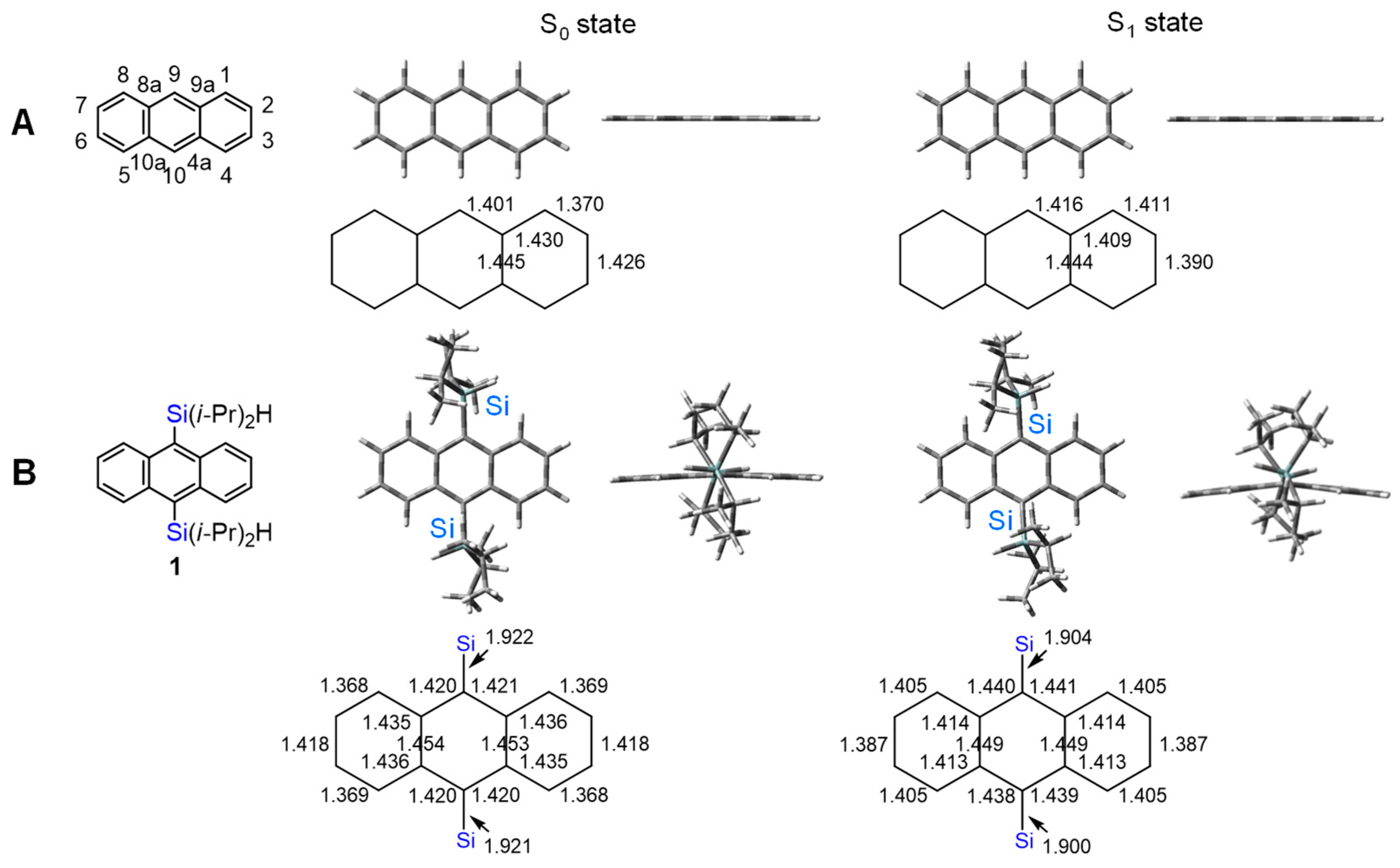 Molecules 27 02241 g007 550