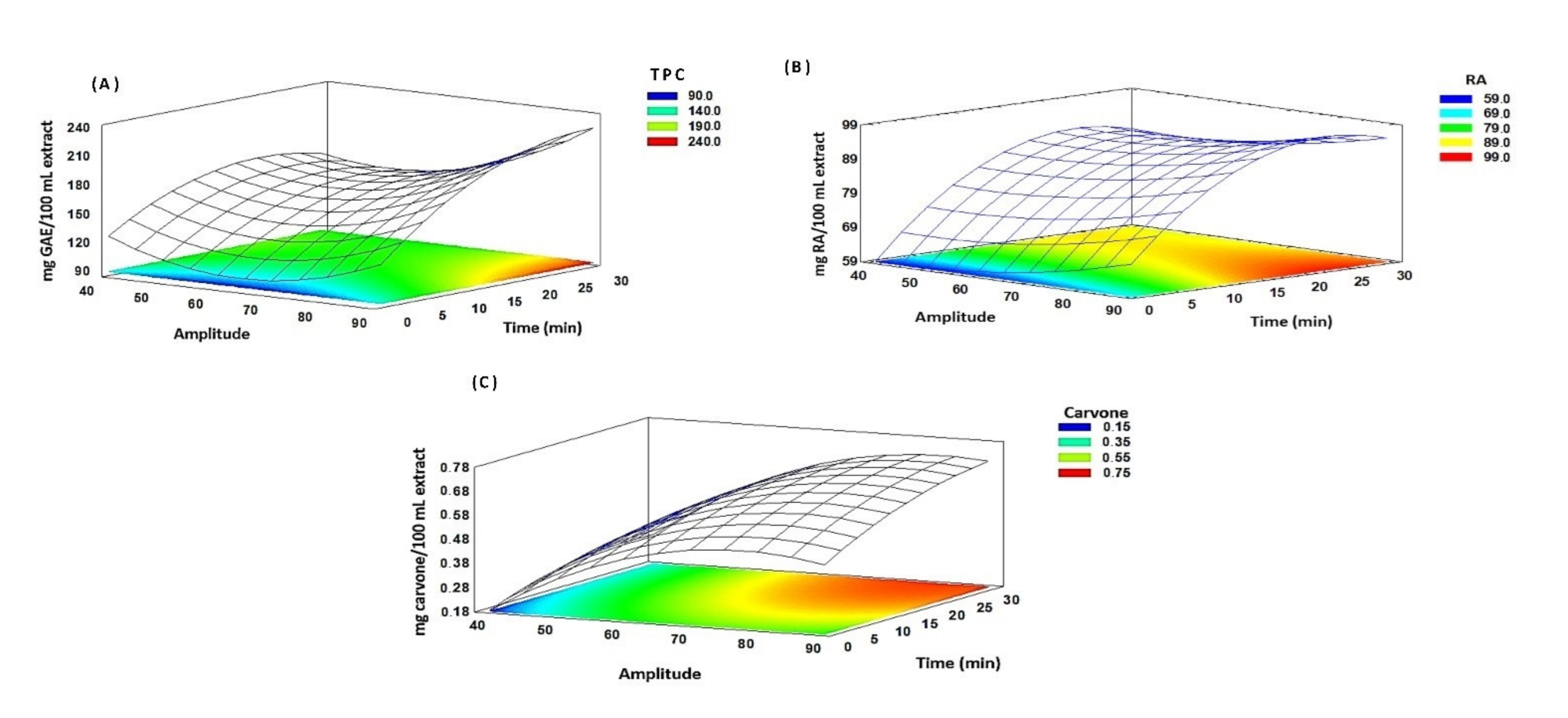 Molecules 27 02243 g004 Molecules 27 02243 g004