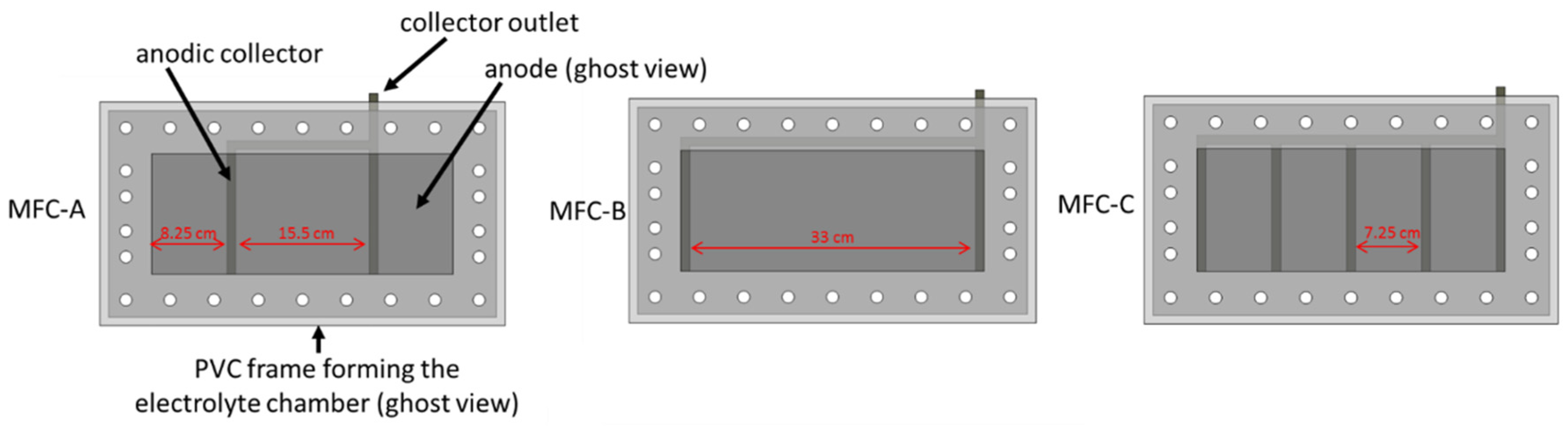 Molecules 27 02245 g001 550