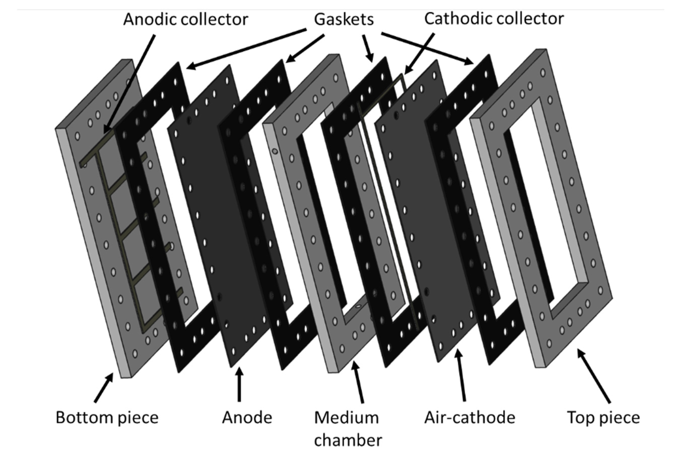 Molecules 27 02245 g008 550