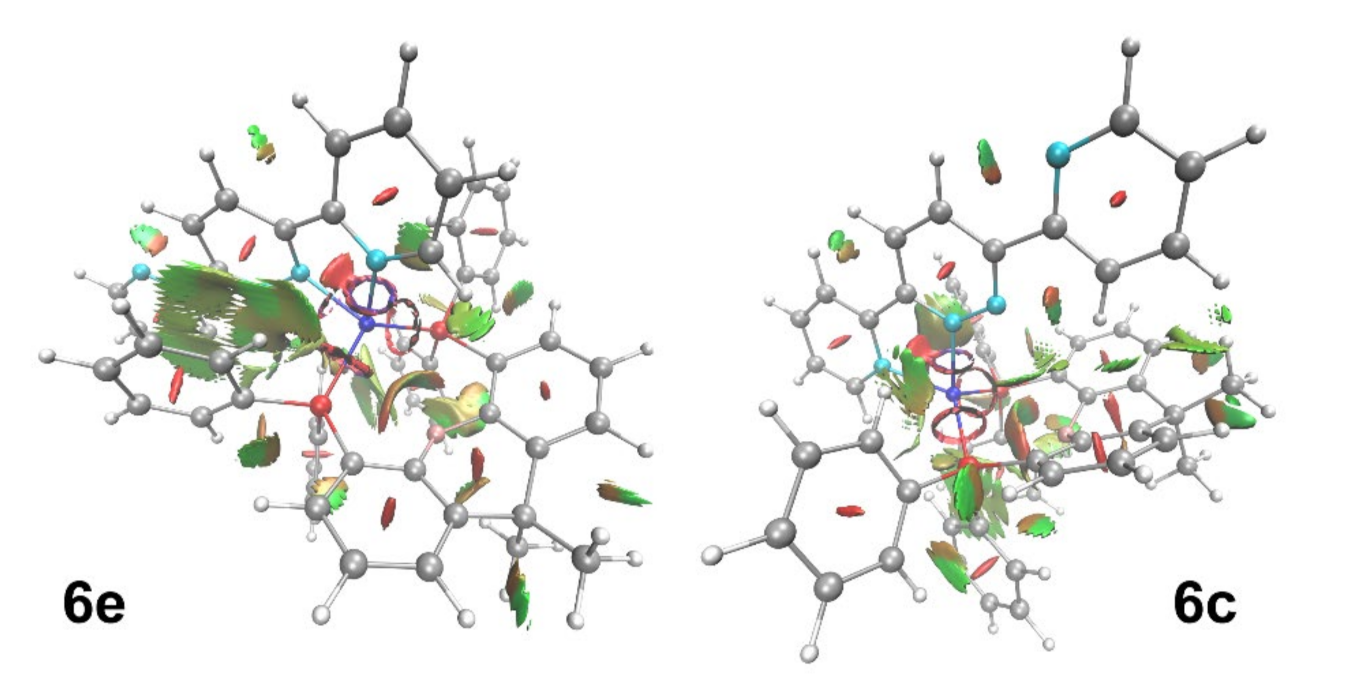 Molecules 27 02250 g002