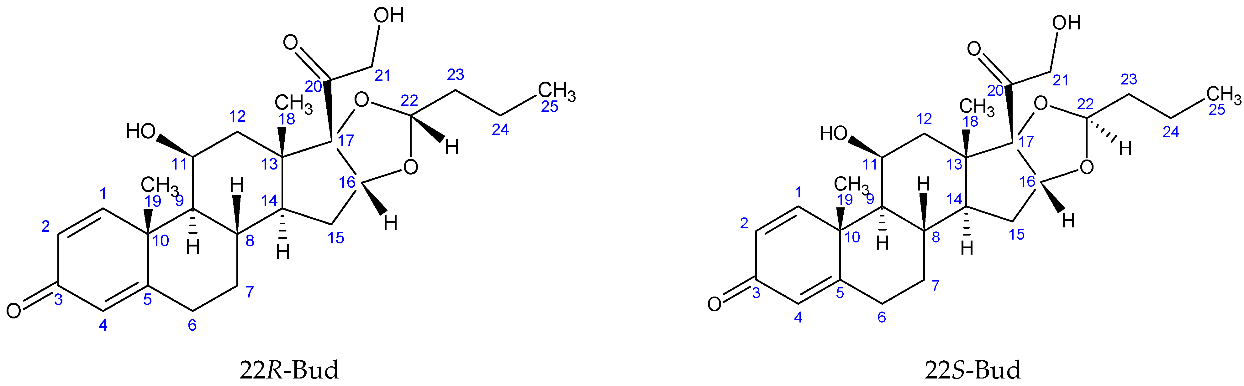 Molecules 27 02262 g001