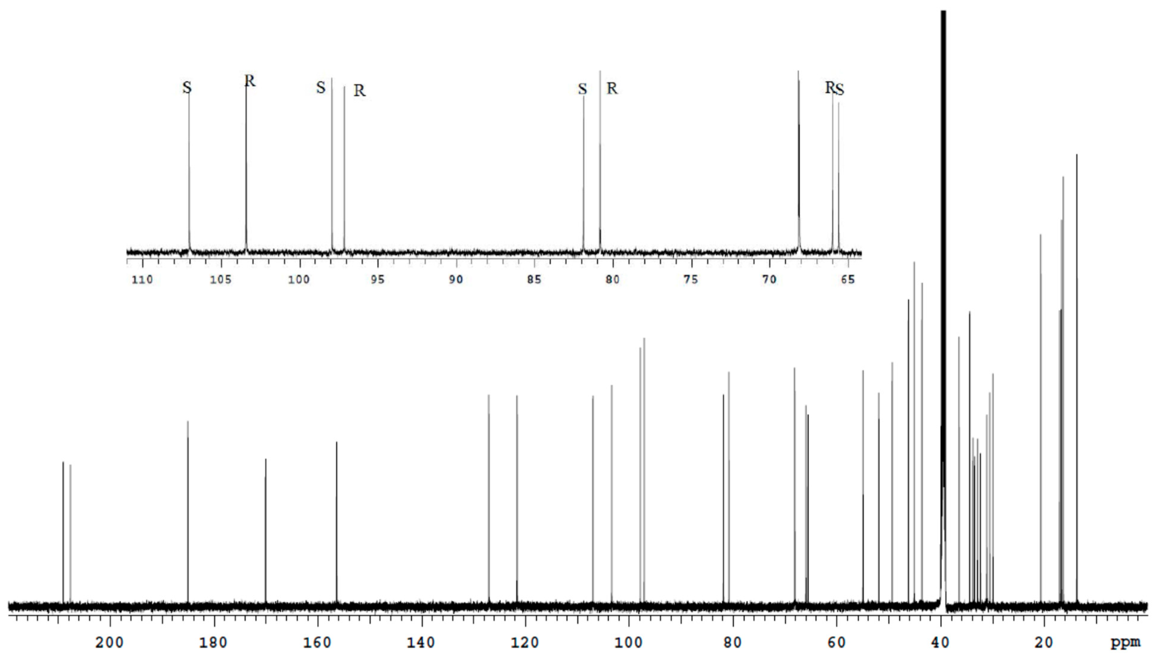 Molecules 27 02262 g005