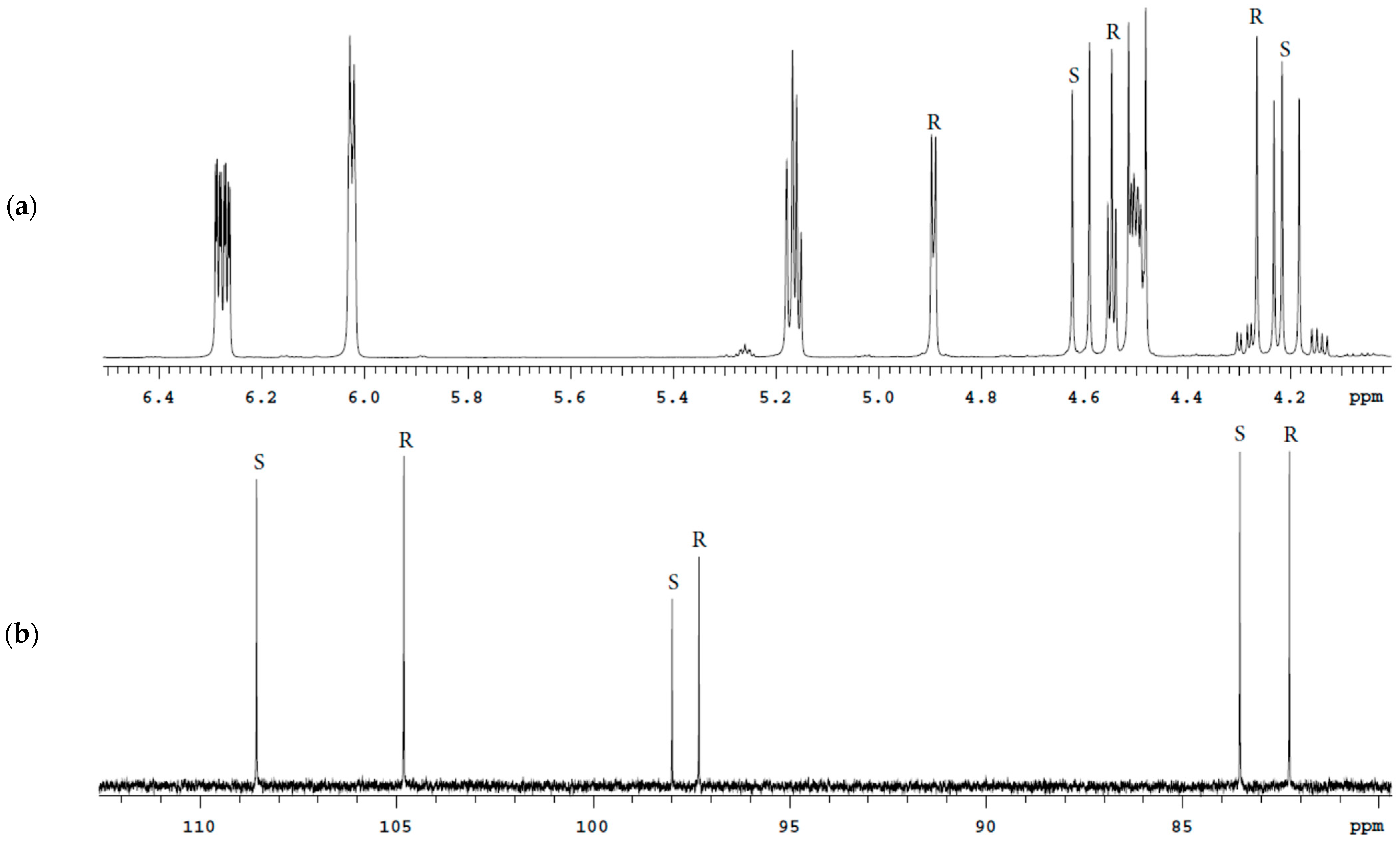 Molecules 27 02262 g008