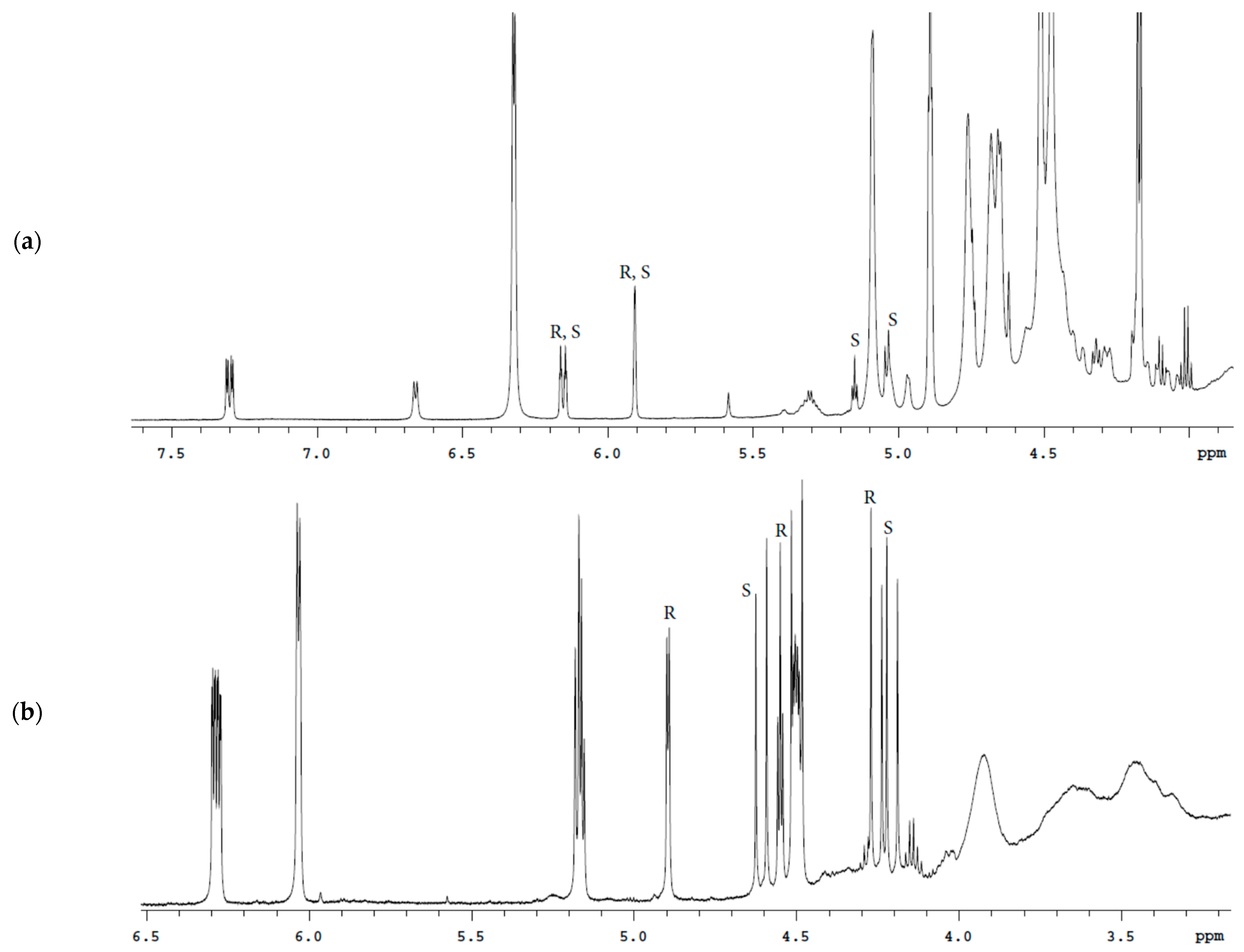 Molecules 27 02262 g009