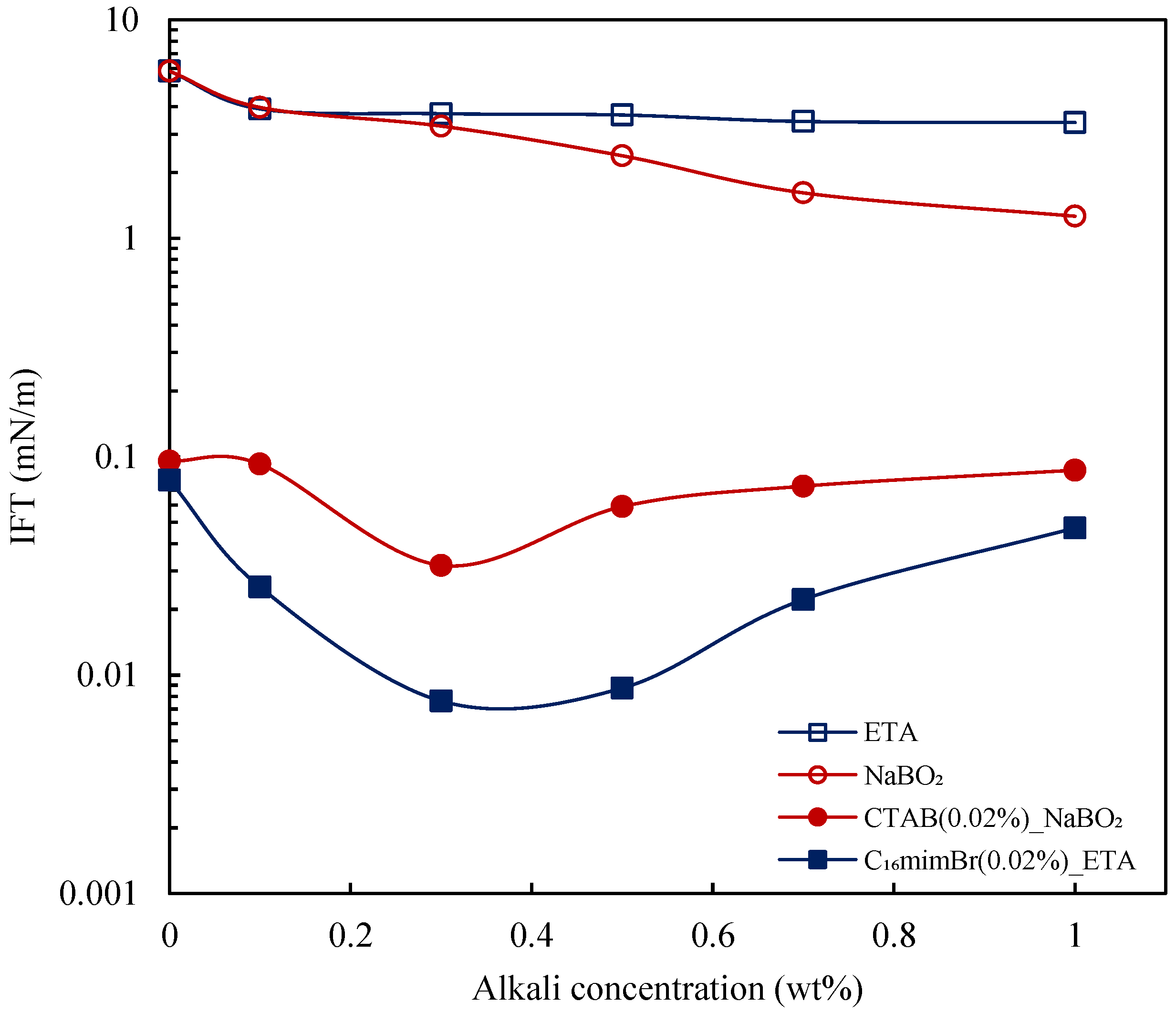 Molecules 27 02265 g009