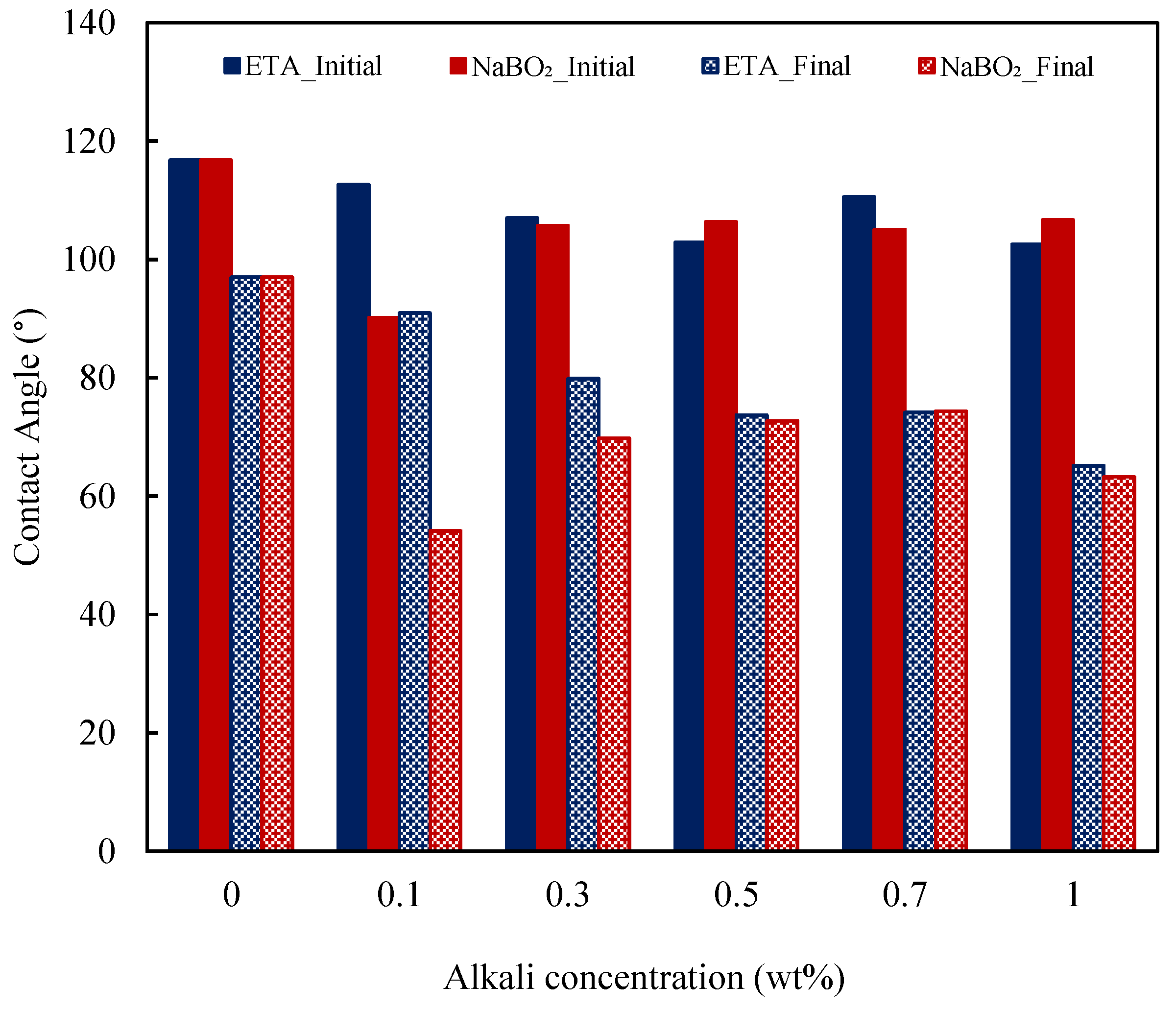 Molecules 27 02265 g014