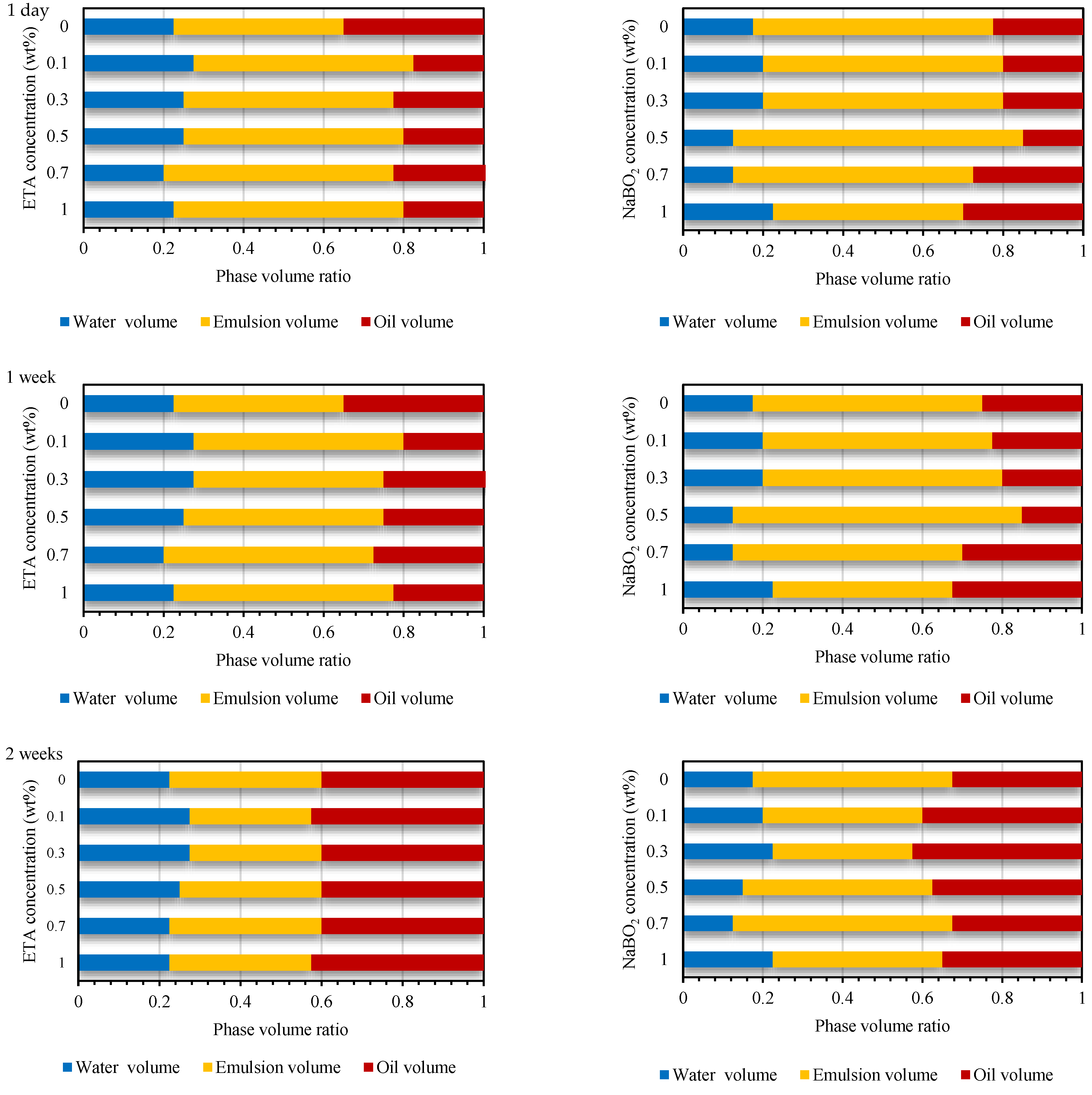 Molecules 27 02265 g016a