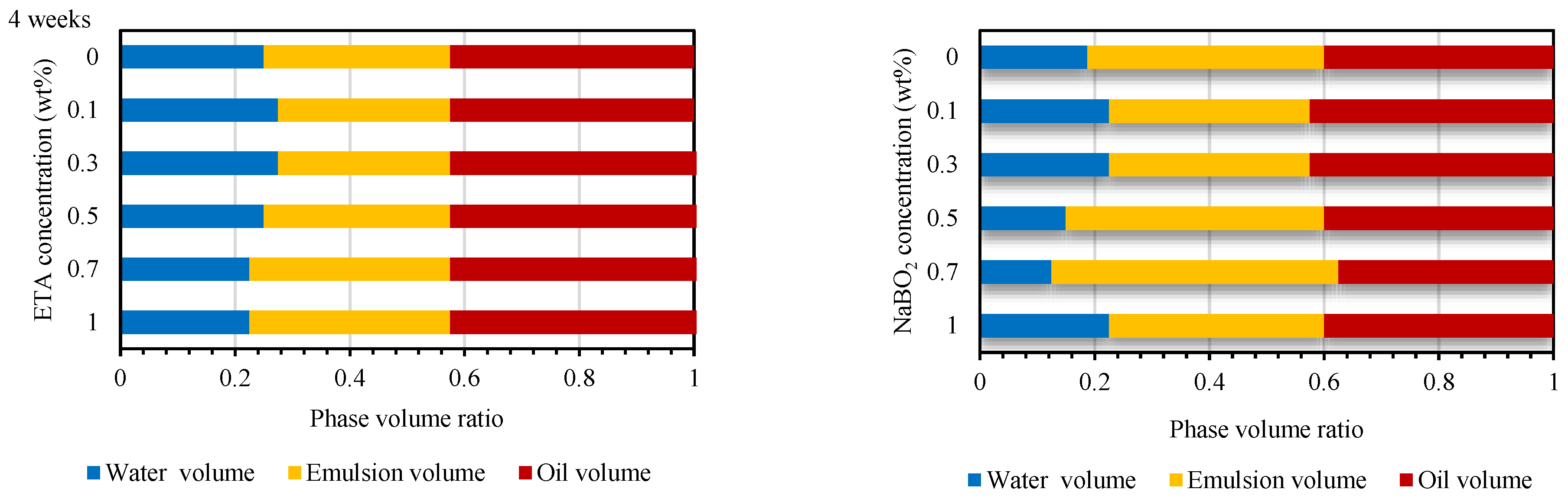 Molecules 27 02265 g016b