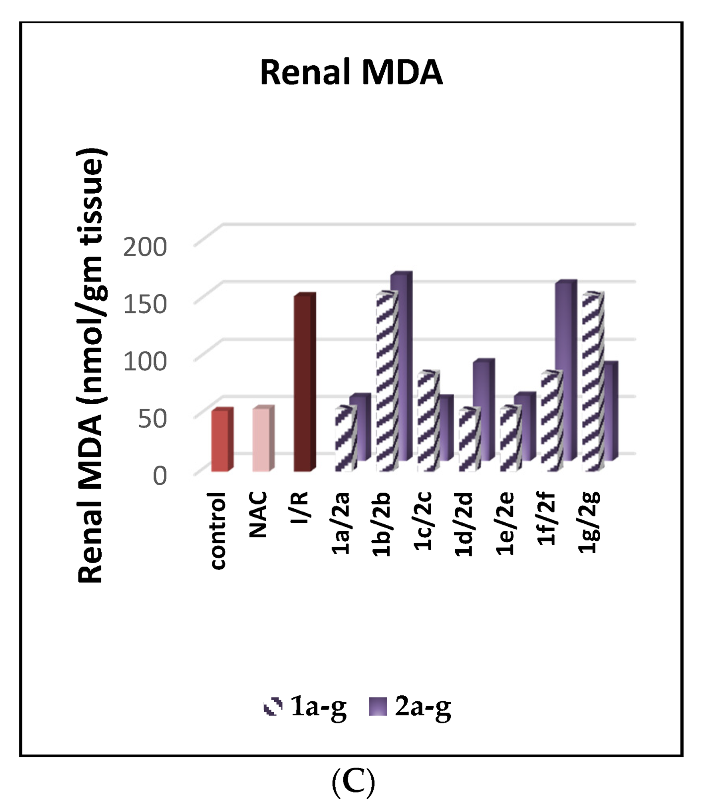 Molecules 27 02266 g005b
