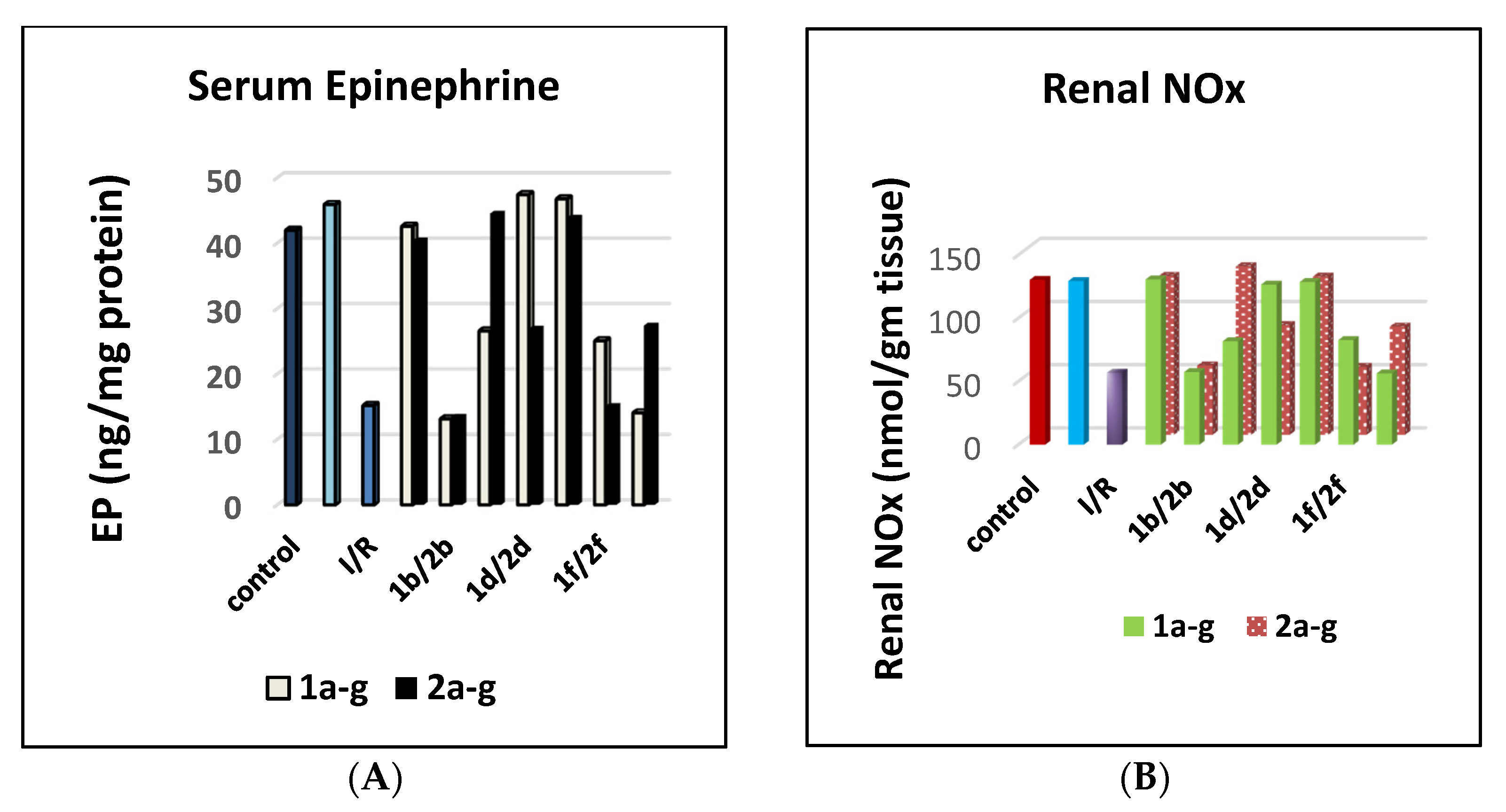 Molecules 27 02266 g006a