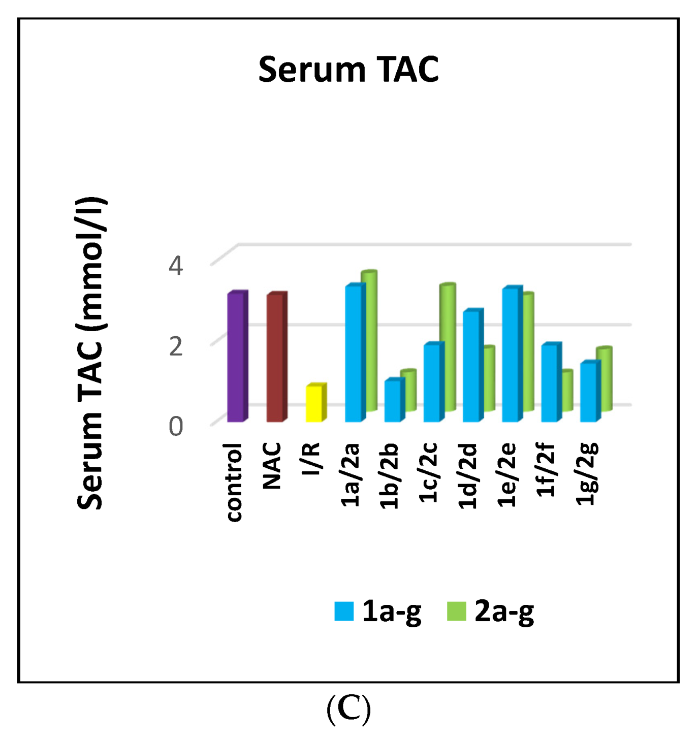 Molecules 27 02266 g006b