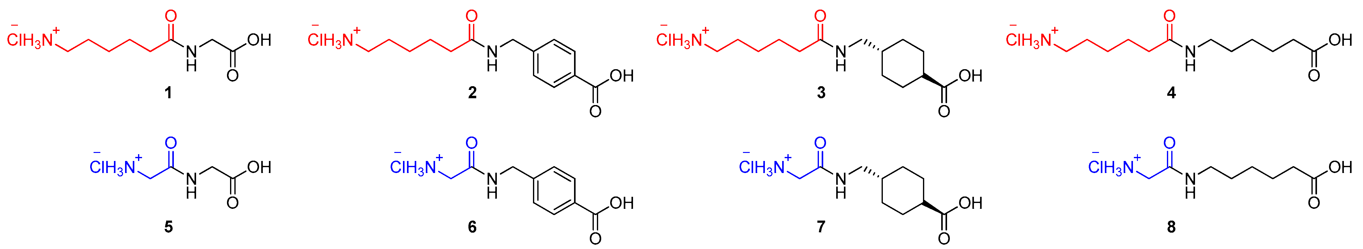 Molecules 27 02271 g004 550