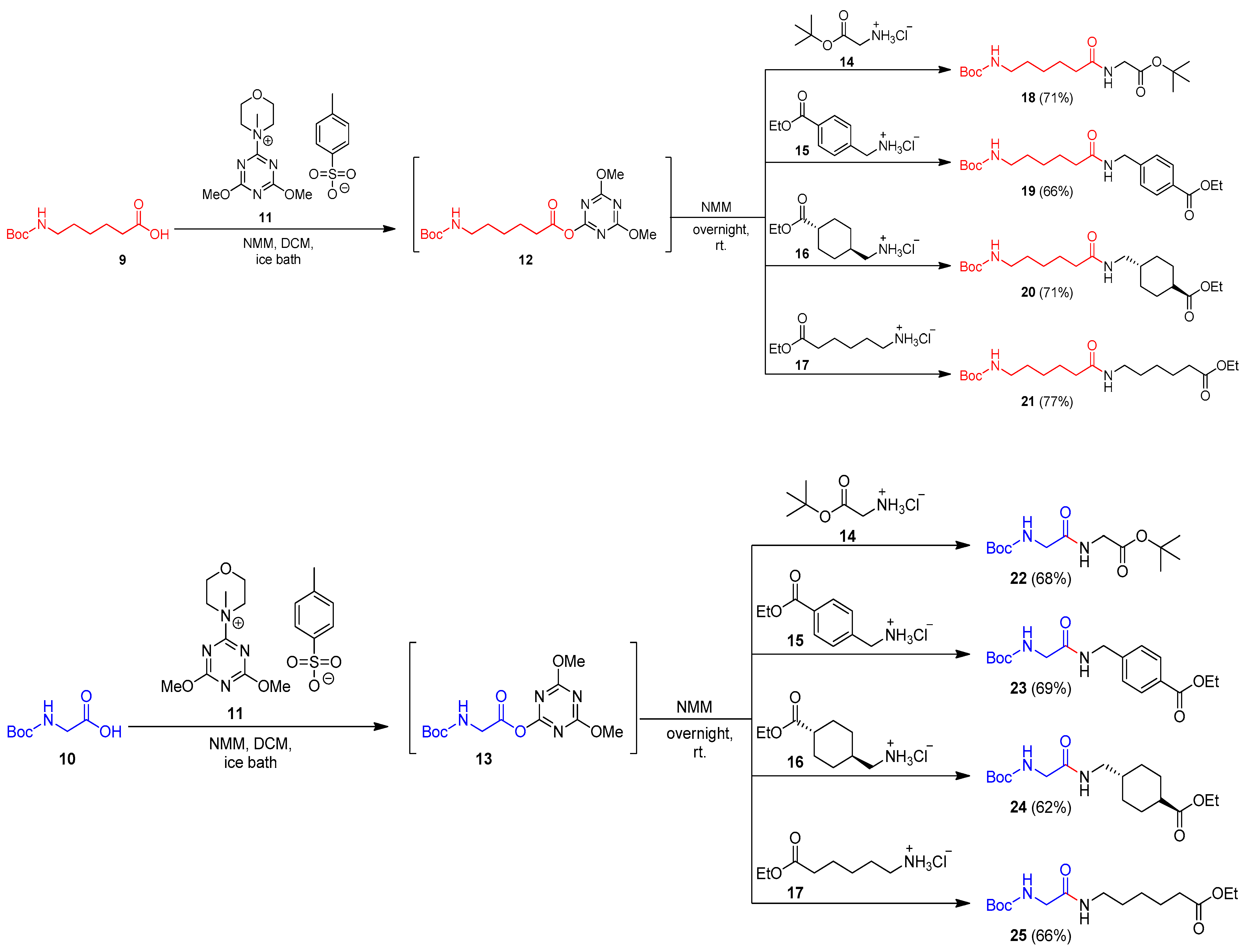Molecules 27 02271 g005 550
