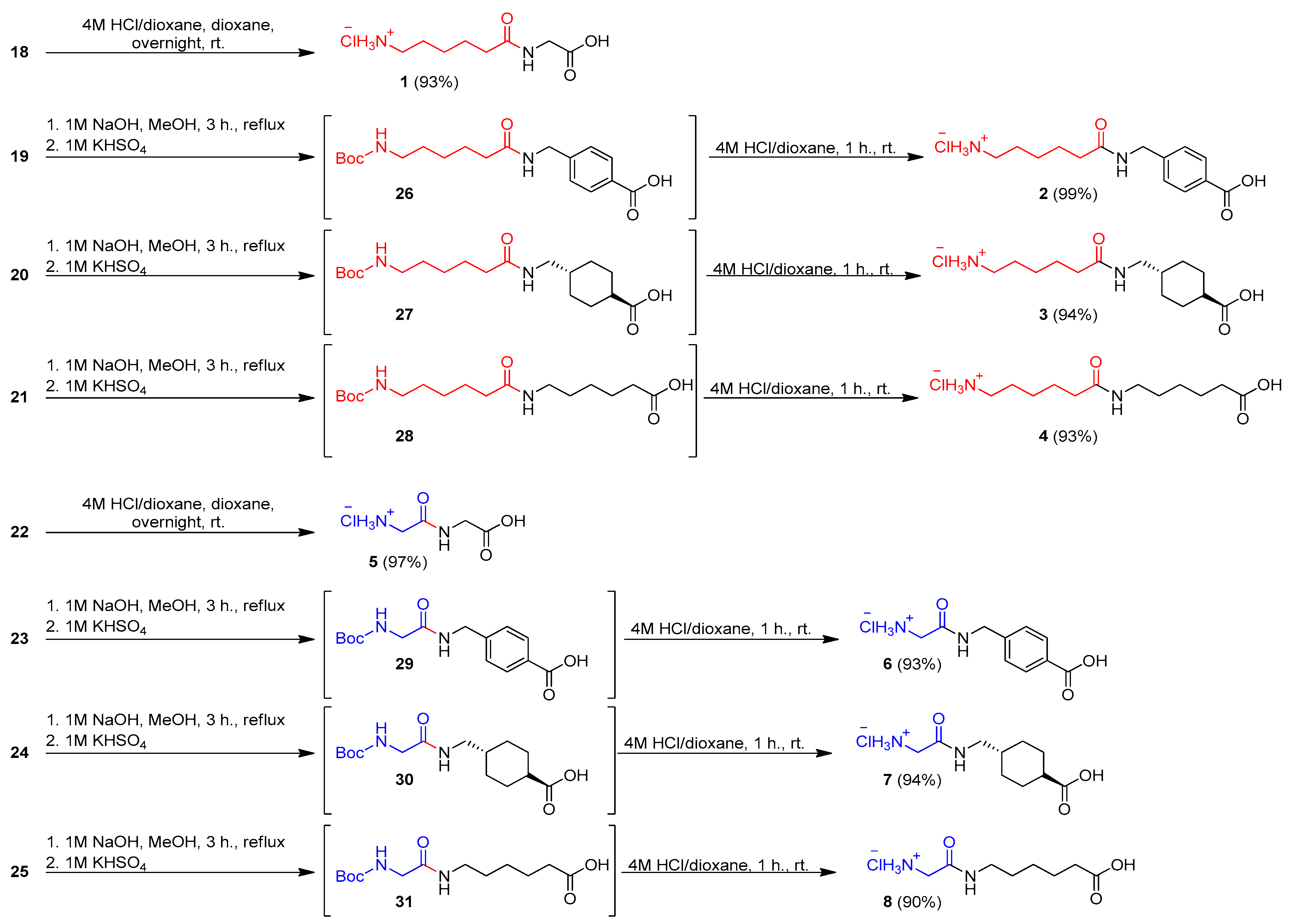 Molecules 27 02271 g006 550