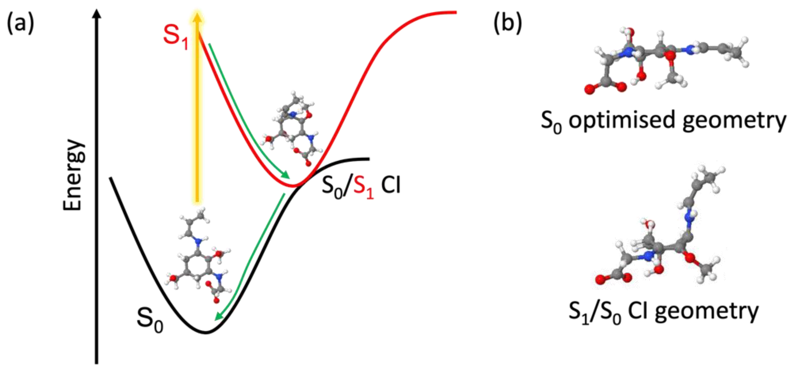 Molecules 27 02272 g006 550