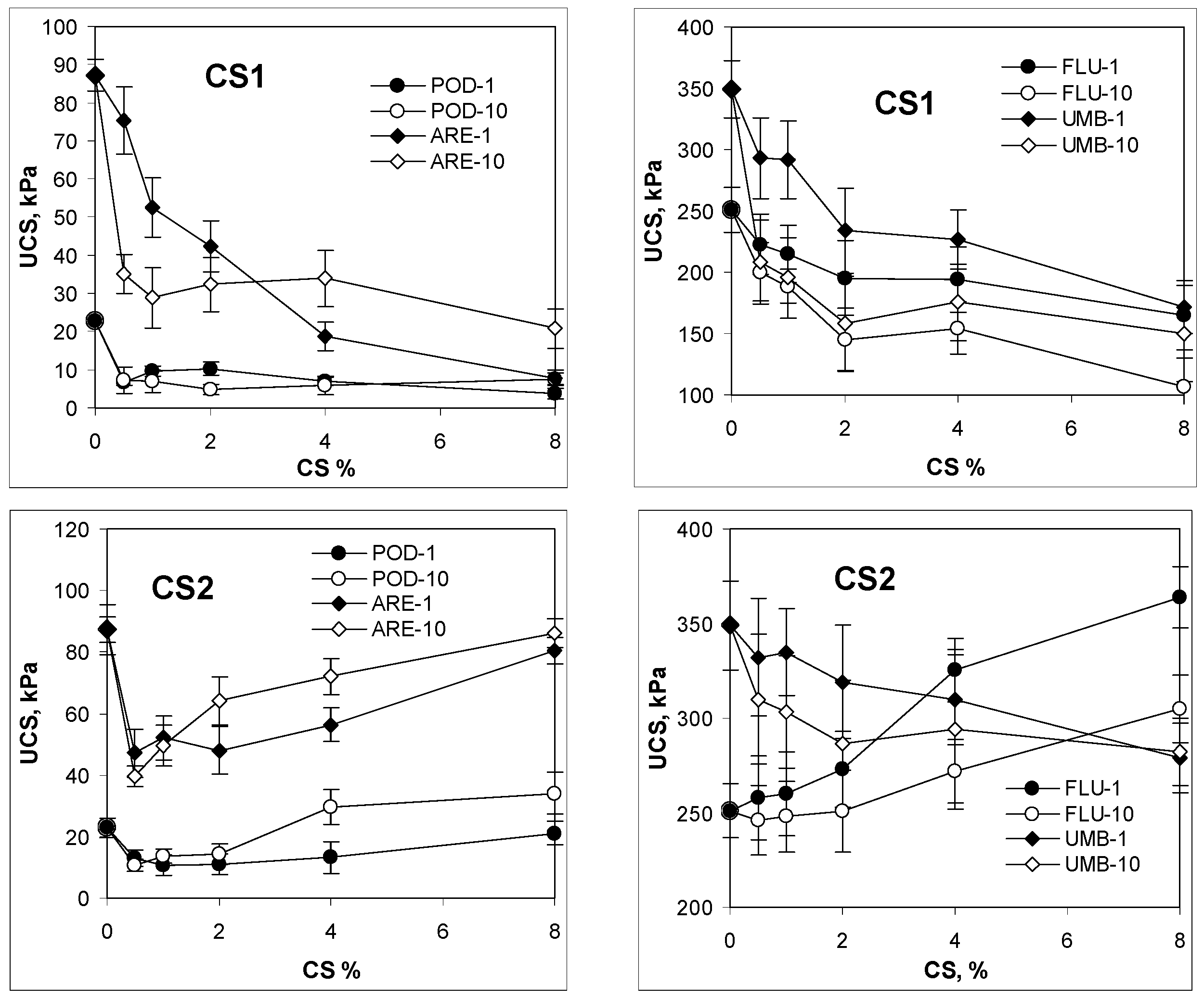 Molecules 27 02273 g003 Molecules 27 02273 g003