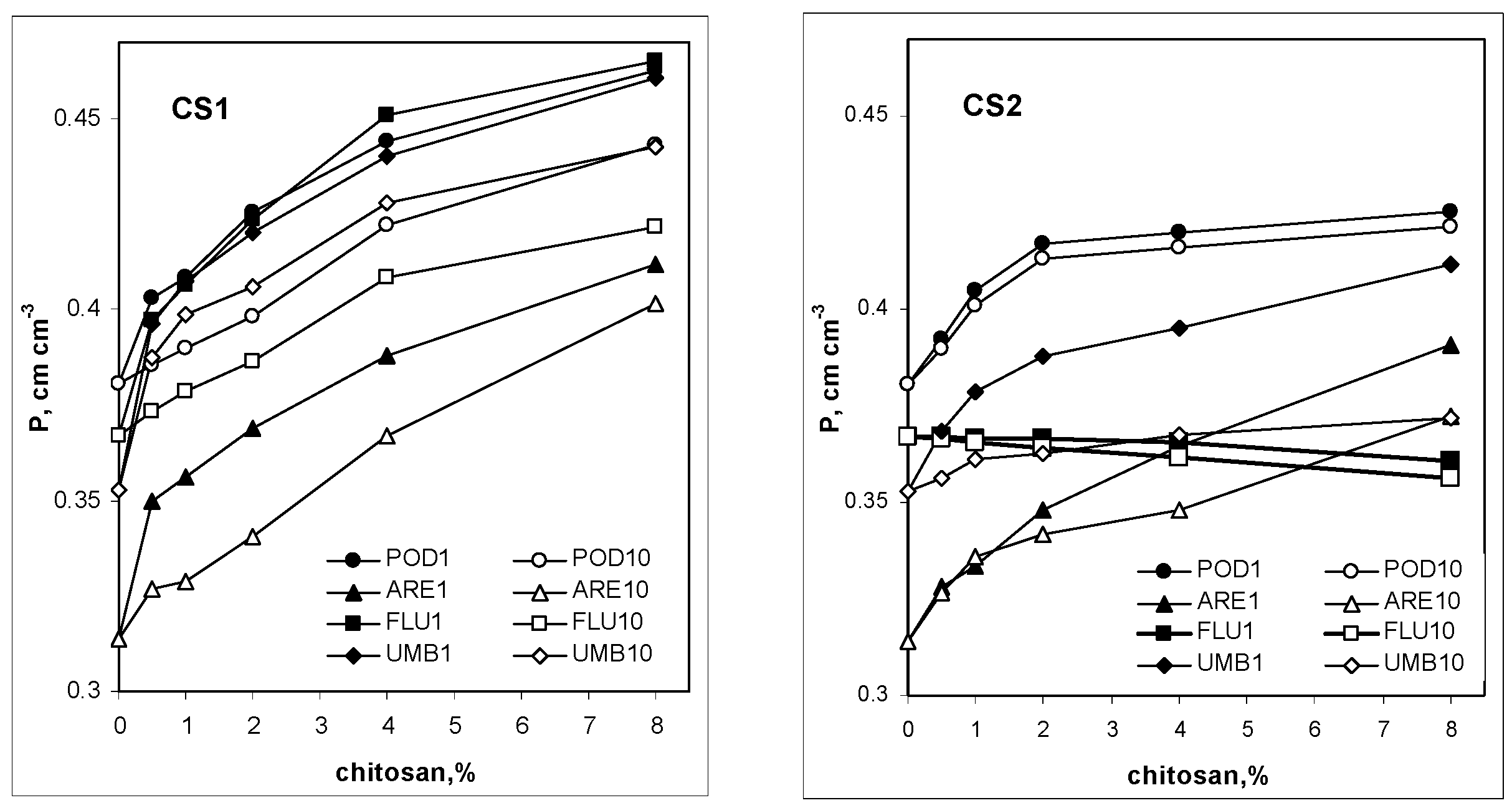 Molecules 27 02273 g005 Molecules 27 02273 g005