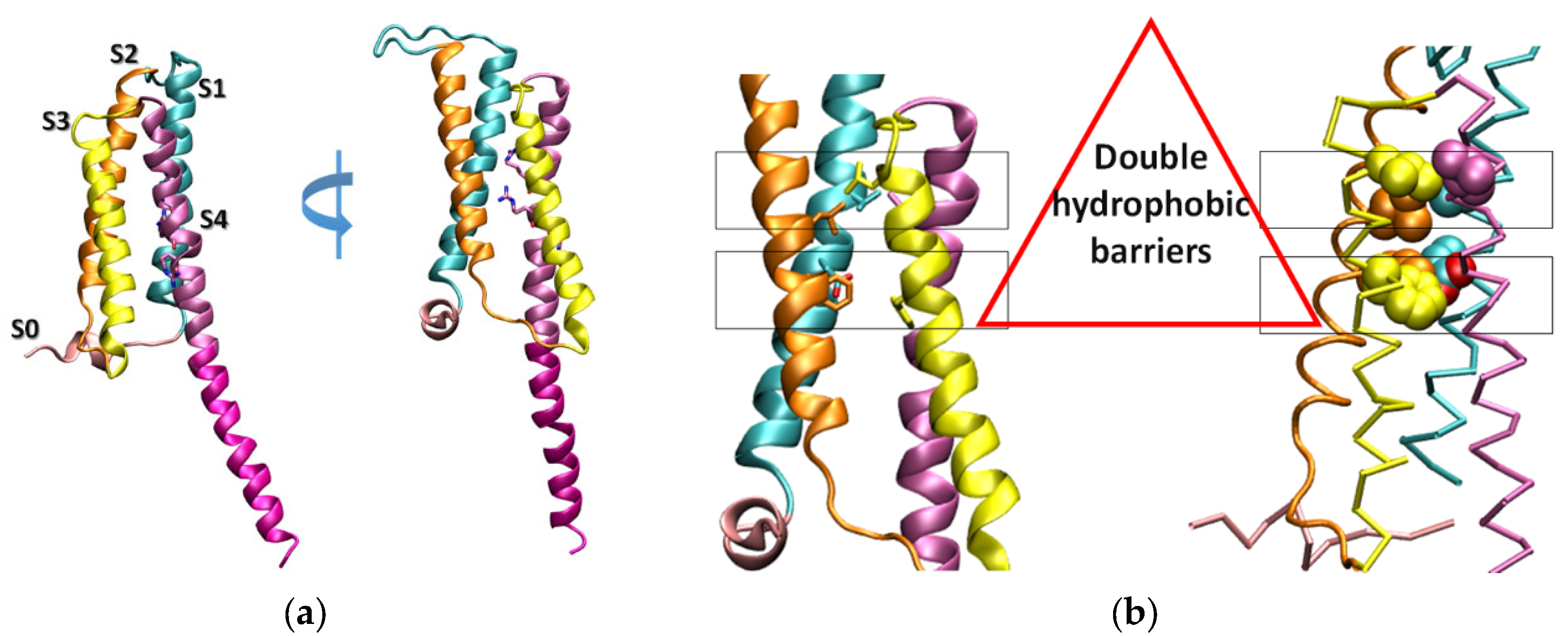 Molecules 27 02277 g001
