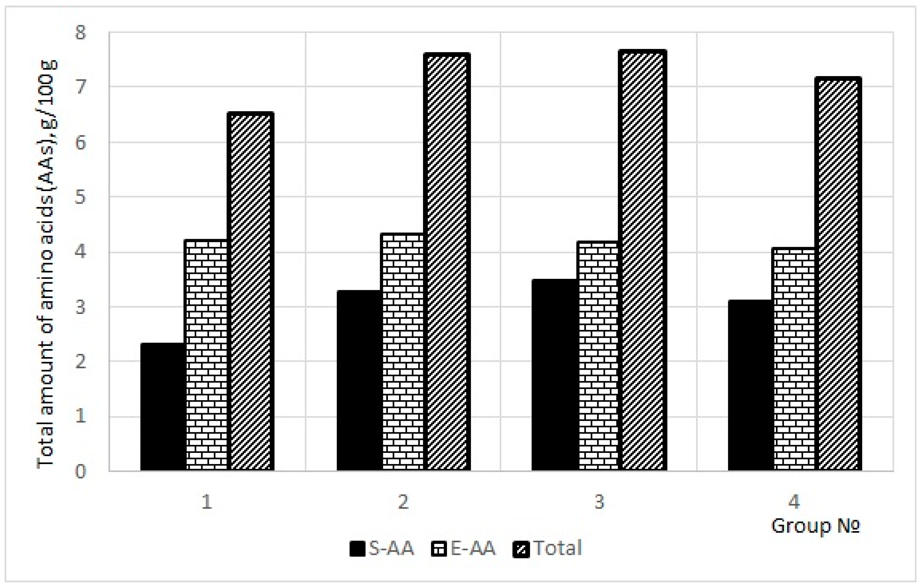 Molecules 27 02278 g001