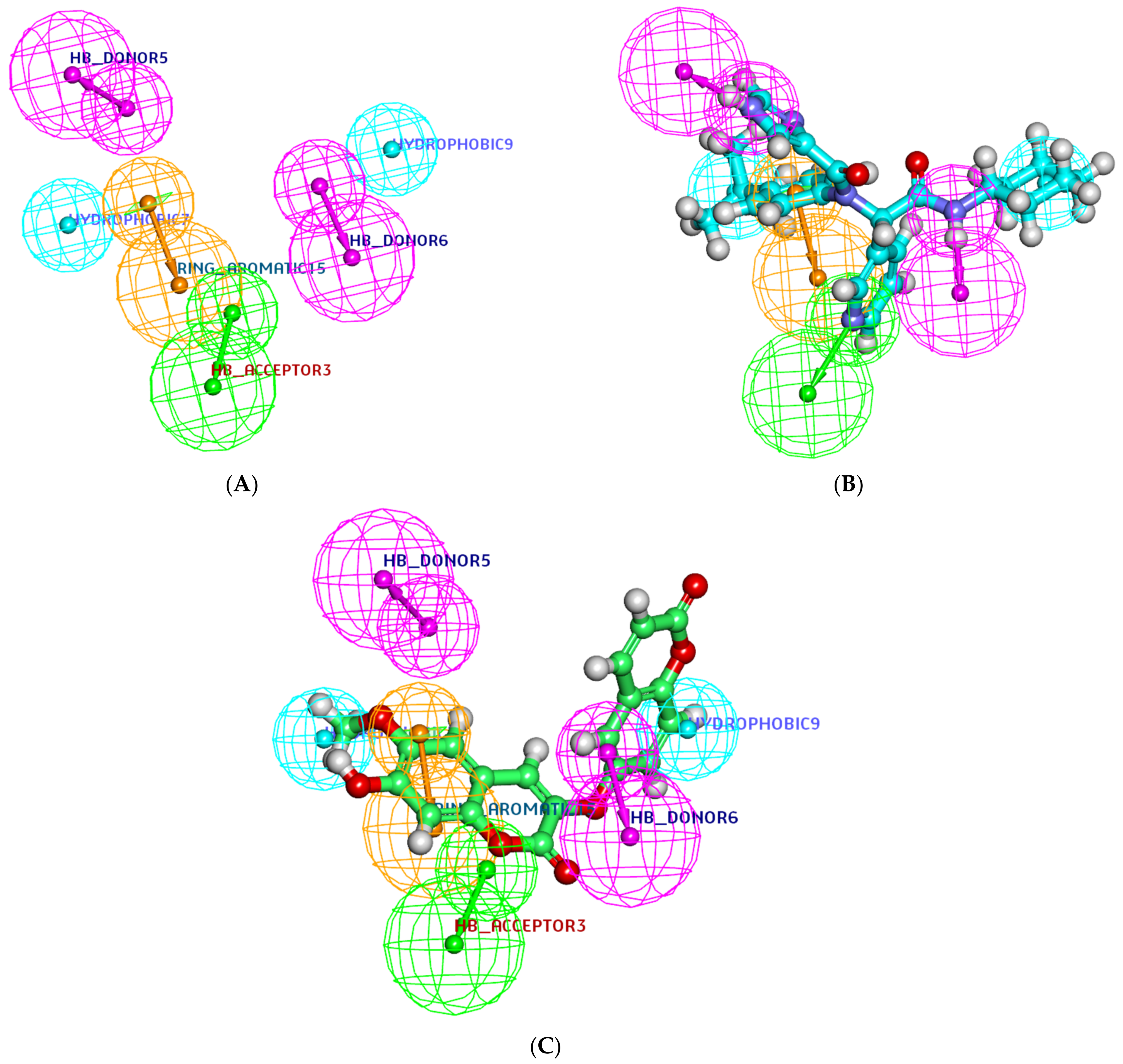 Molecules 27 02281 g006 550