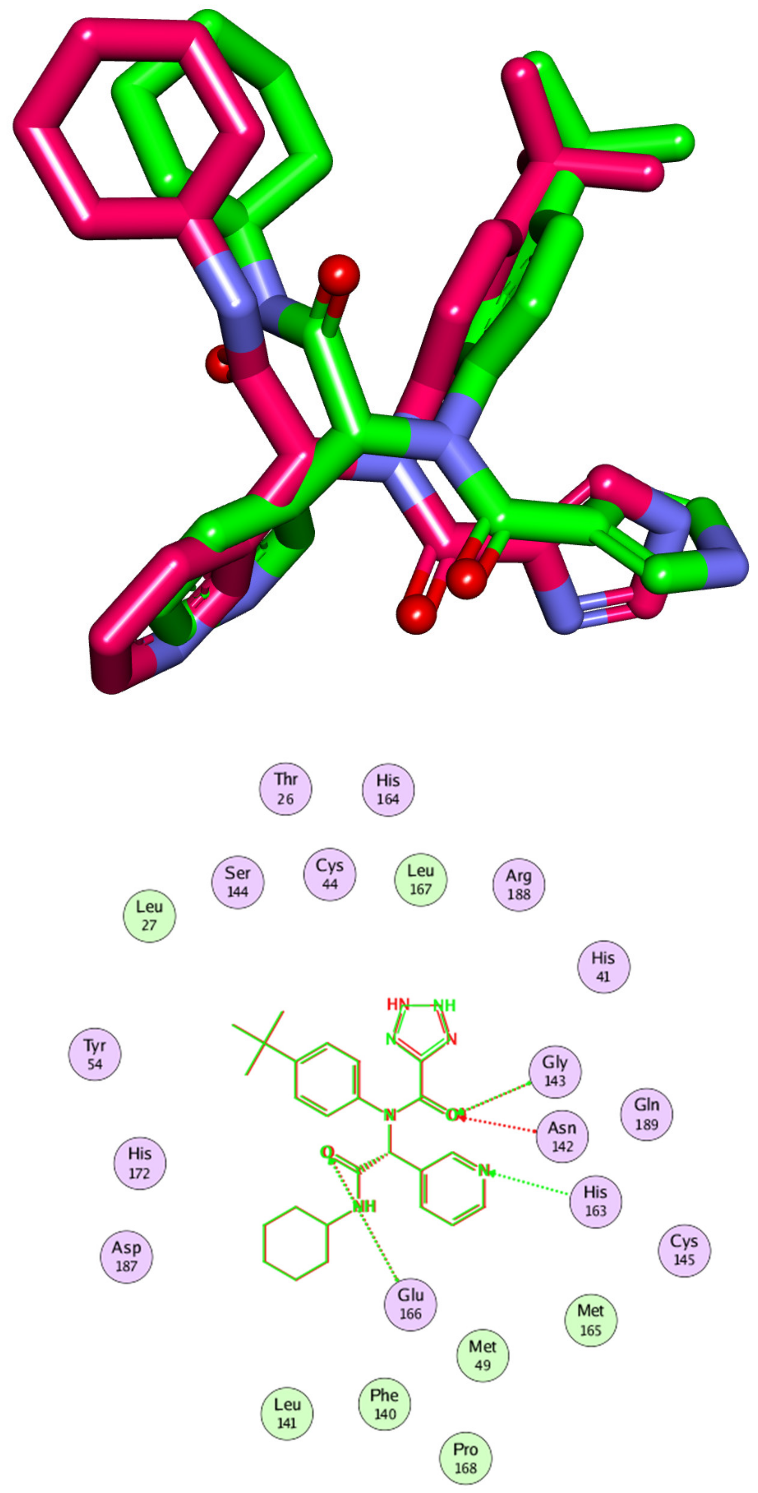 Molecules 27 02281 g009 550