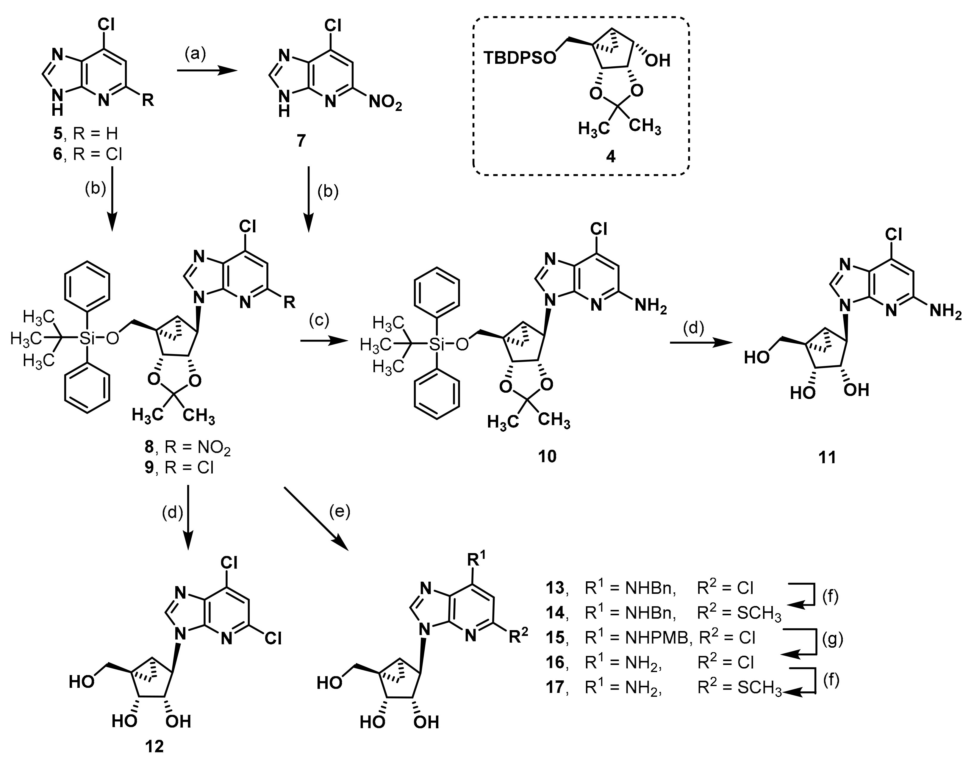 Molecules 27 02283 sch001 550