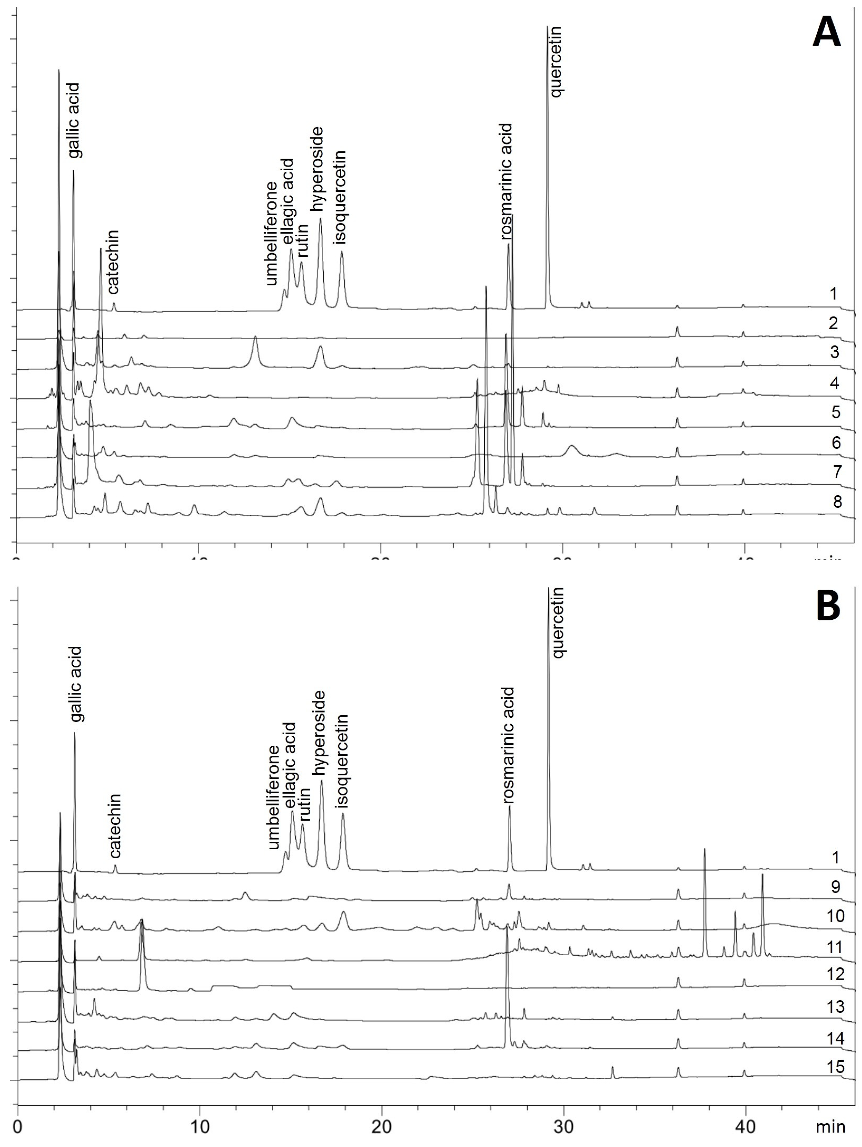 Molecules 27 02284 g003 550