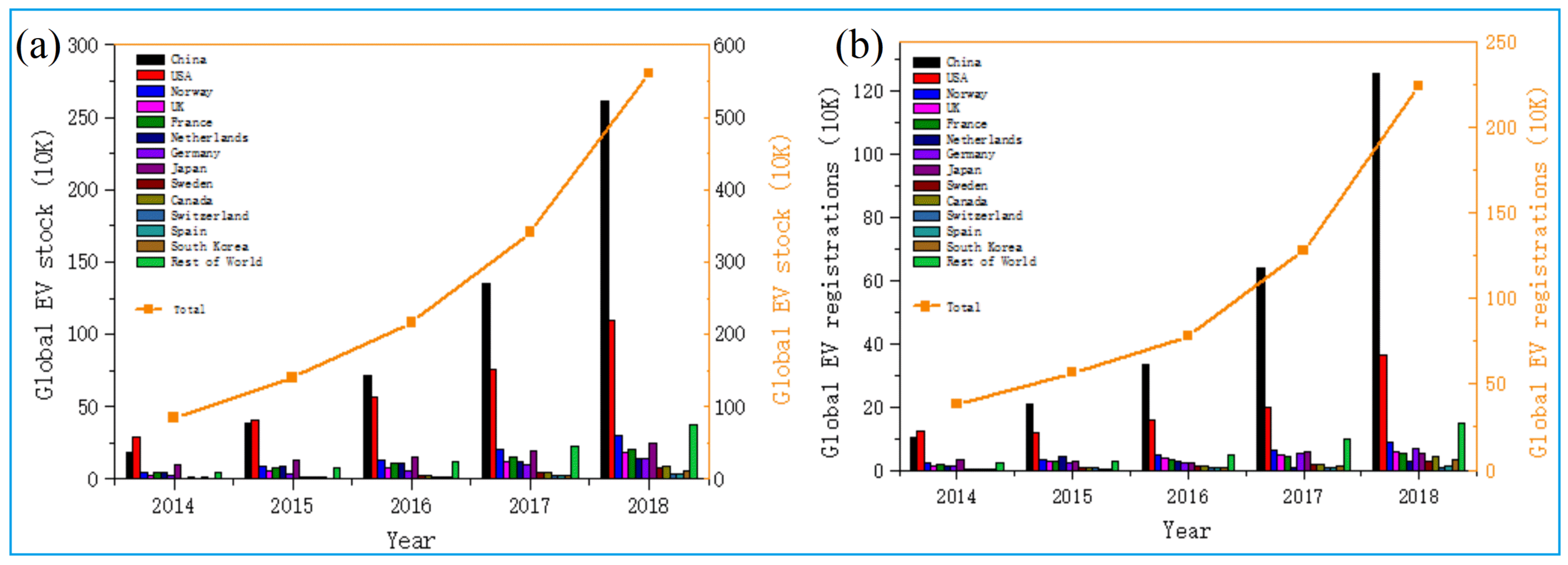 Molecules 27 02285 g001