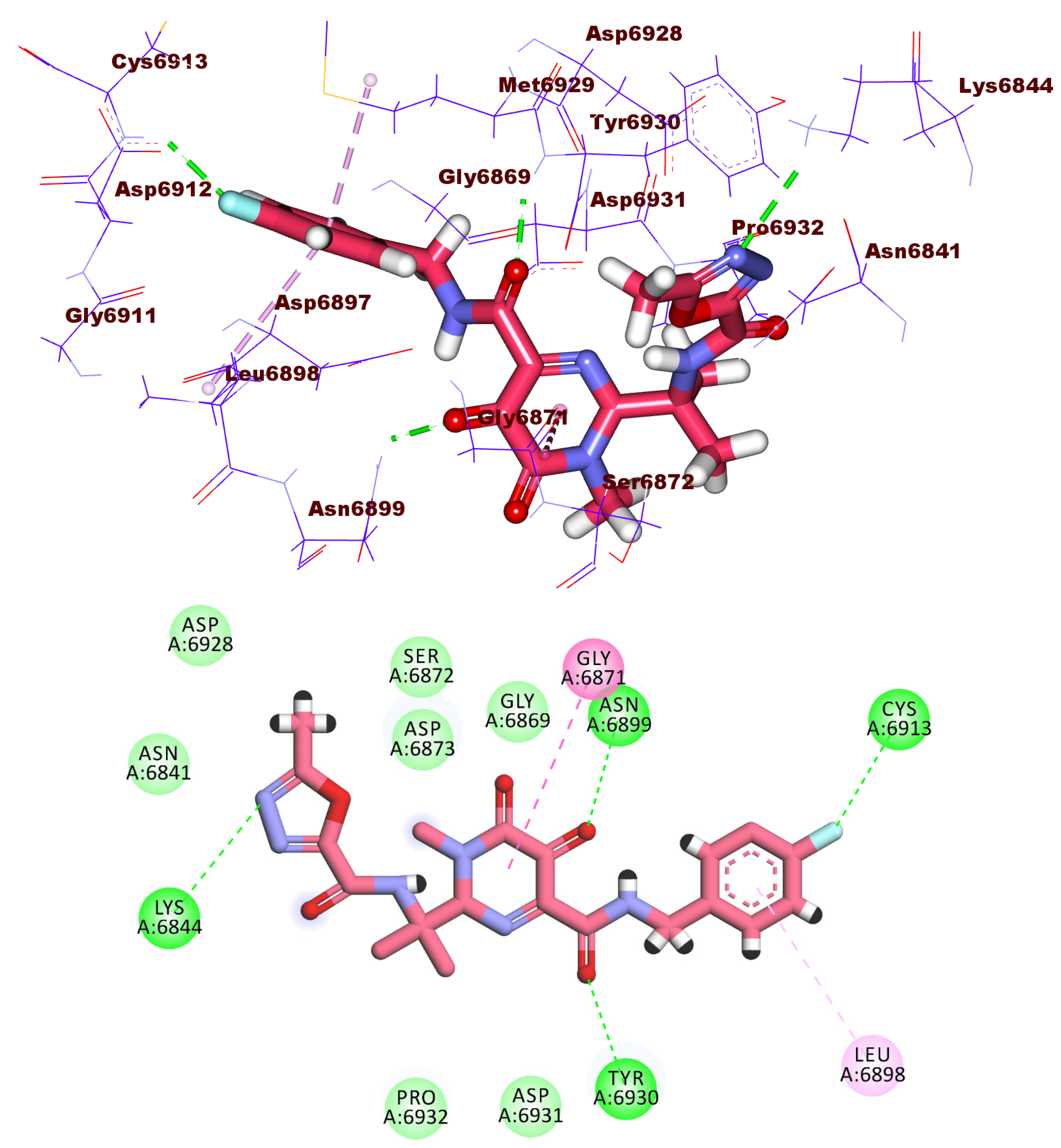 Molecules 27 02287 g008 550