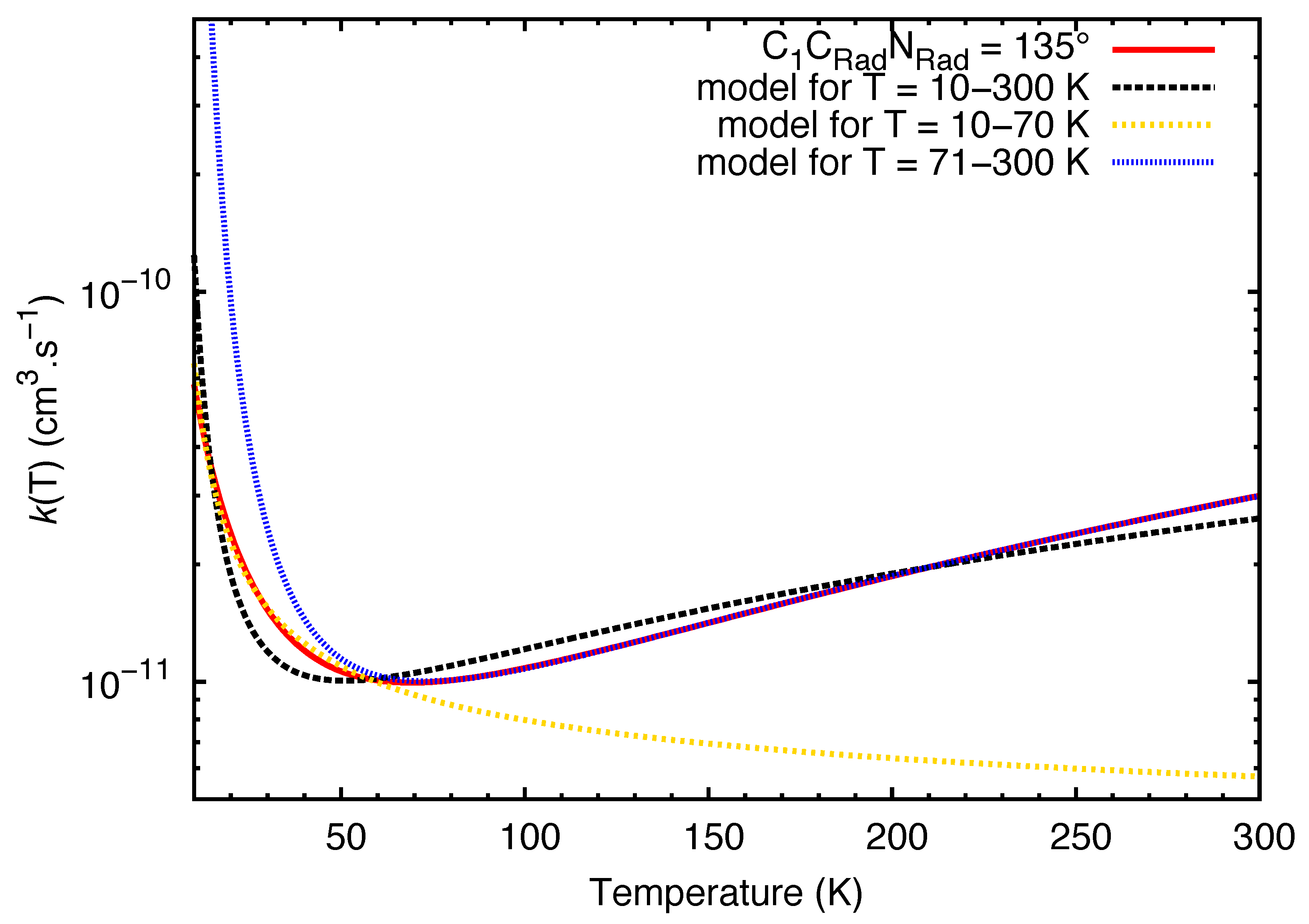 Molecules 27 02297 g004 550
