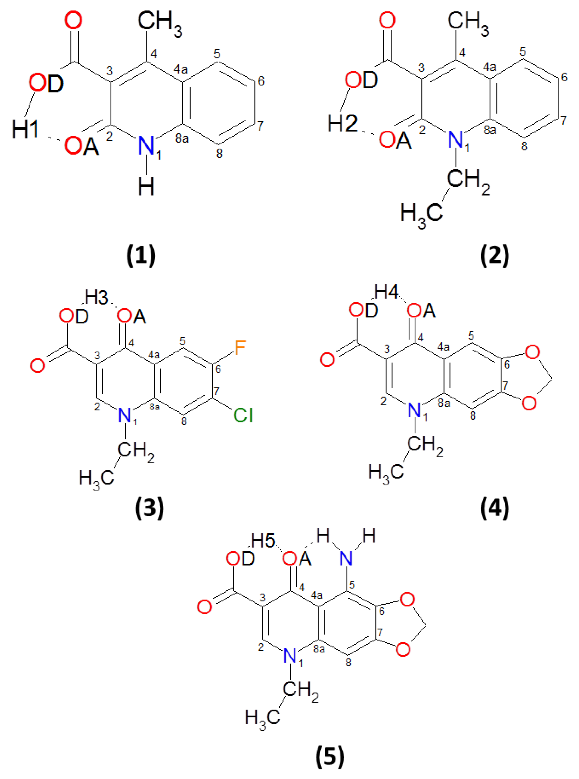 Molecules 27 02299 g001 550