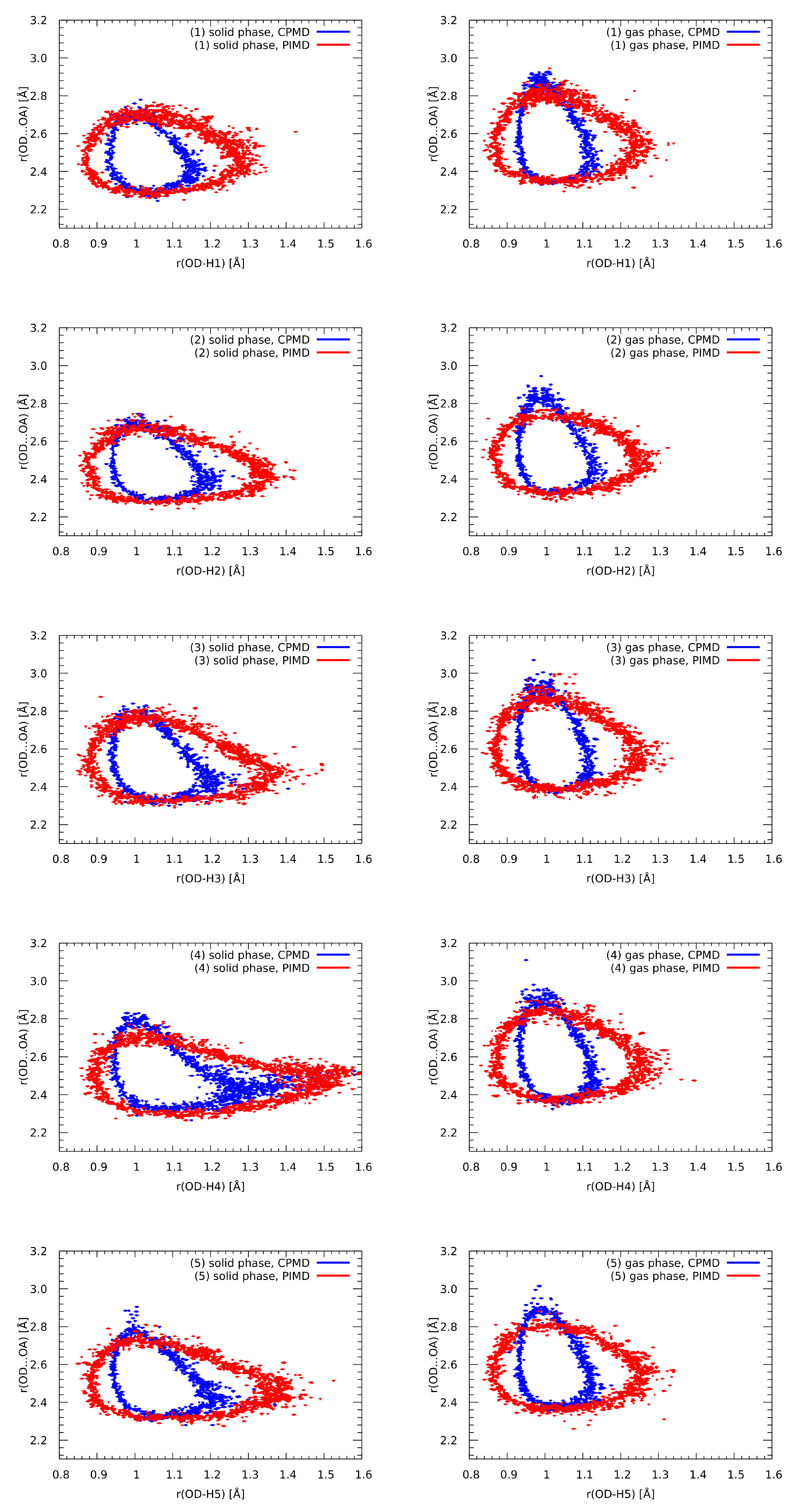Molecules 27 02299 g007 550