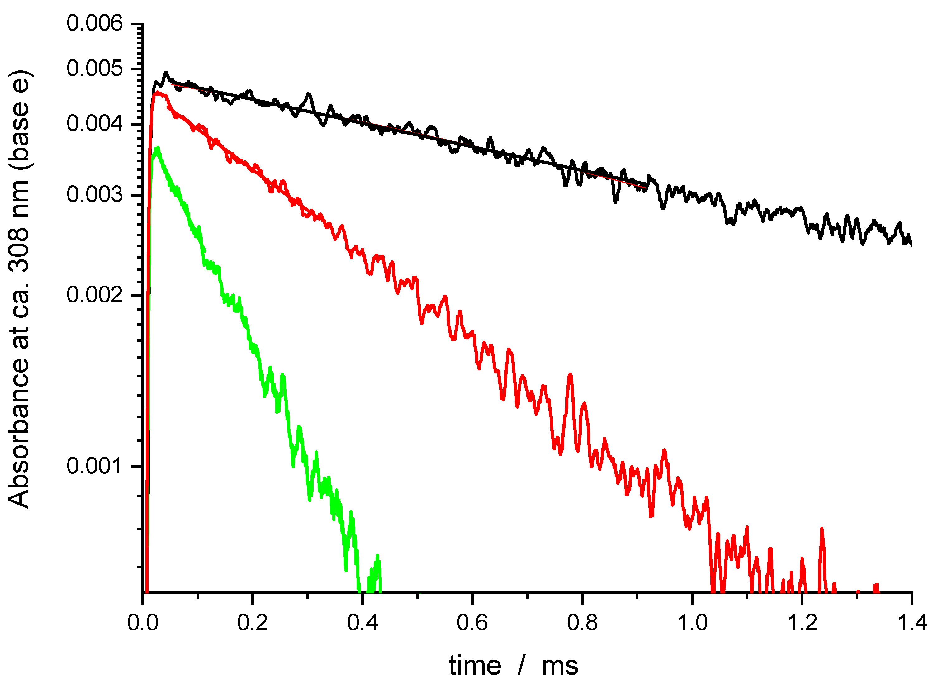 Molecules 27 02301 g001