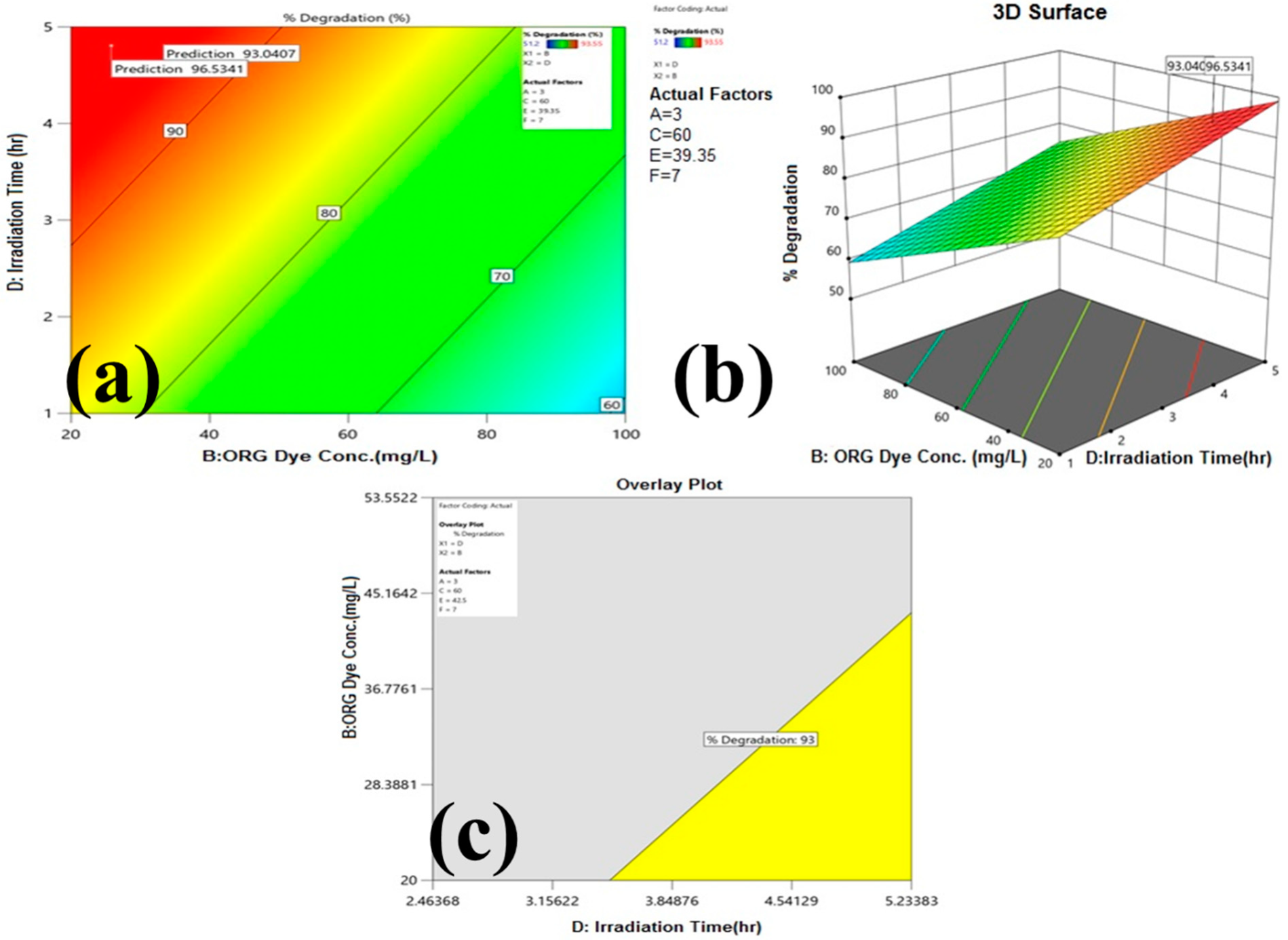 Molecules 27 02309 g005