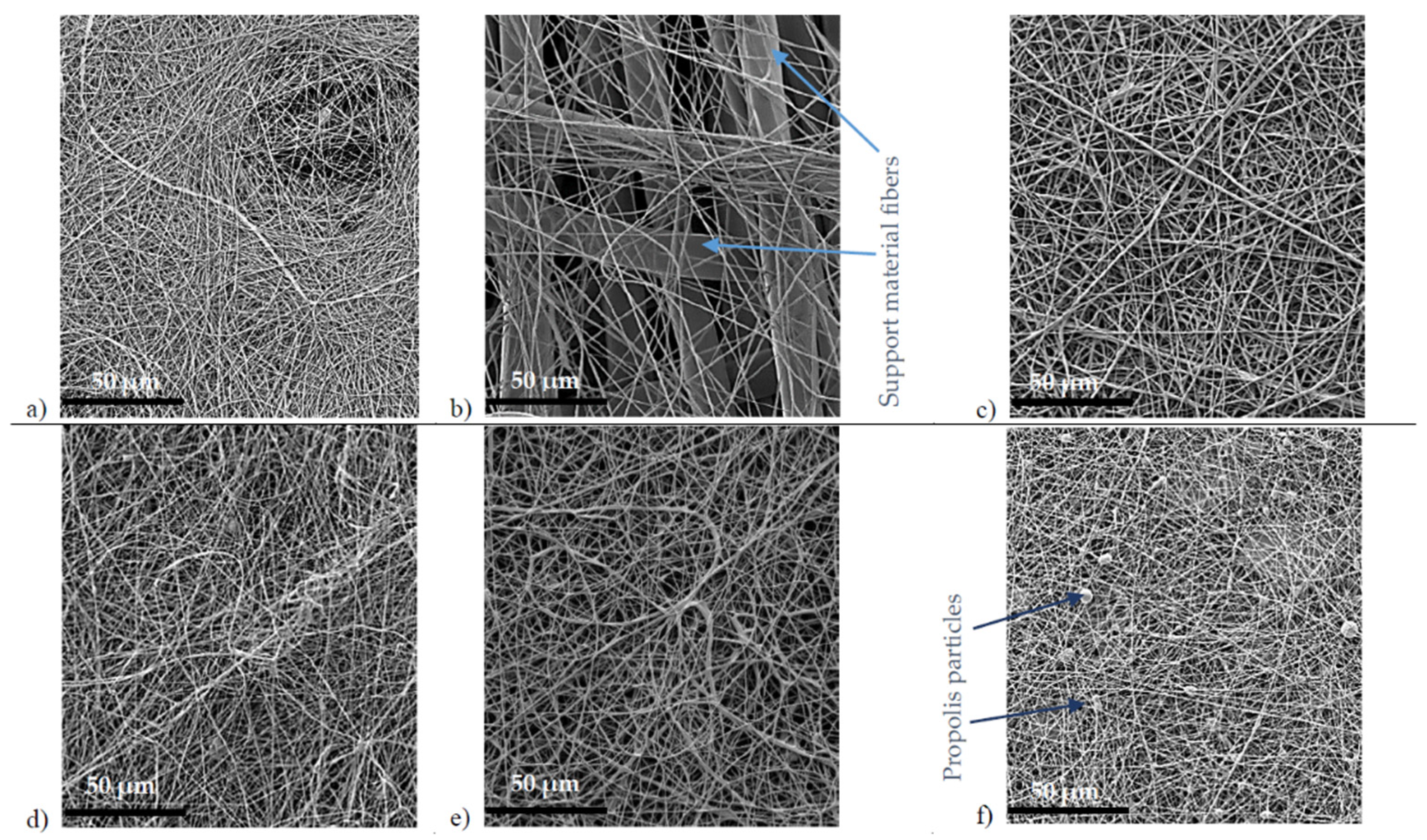 Molecules 27 02311 g002 550
