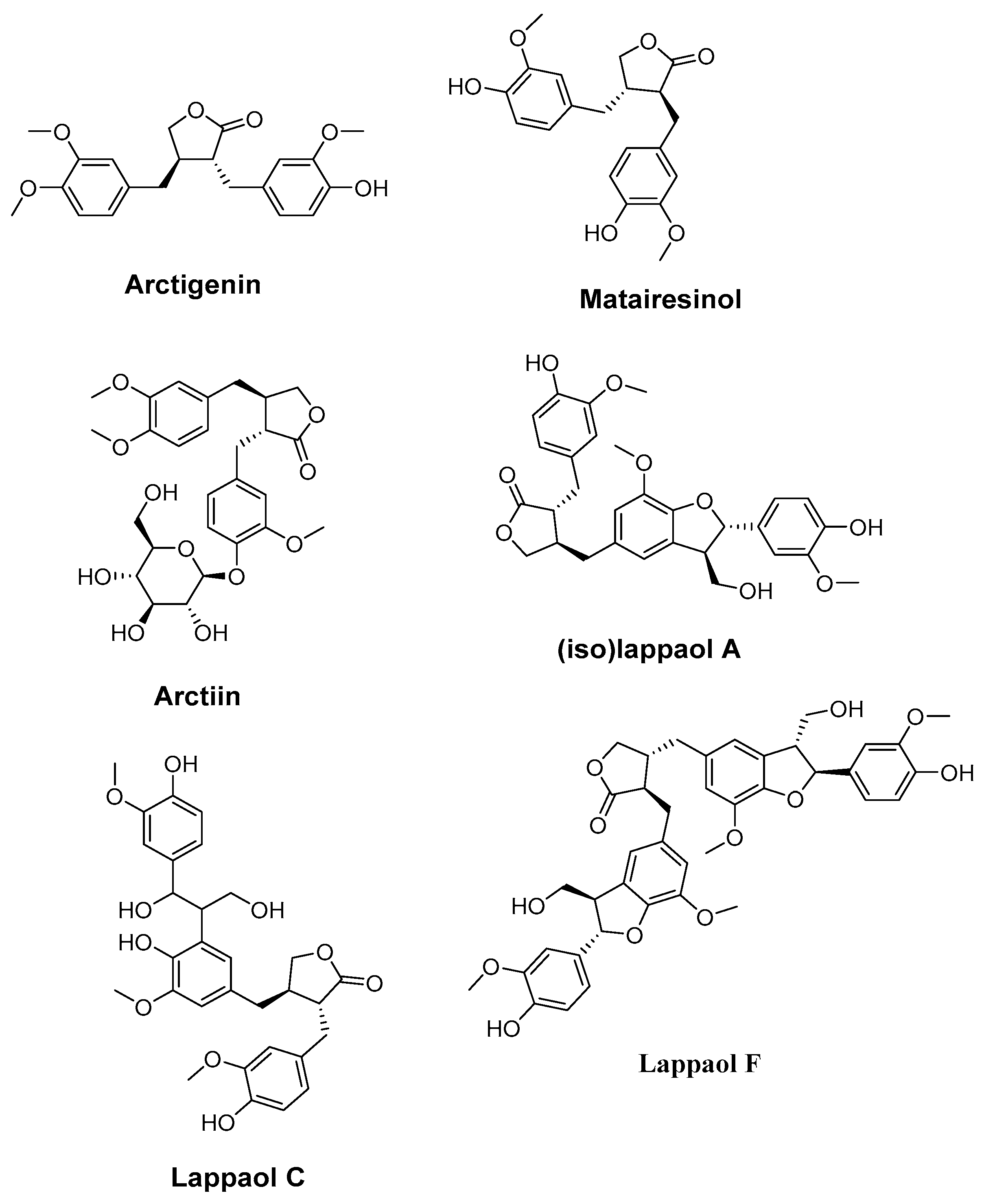 Molecules 27 02316 g005
