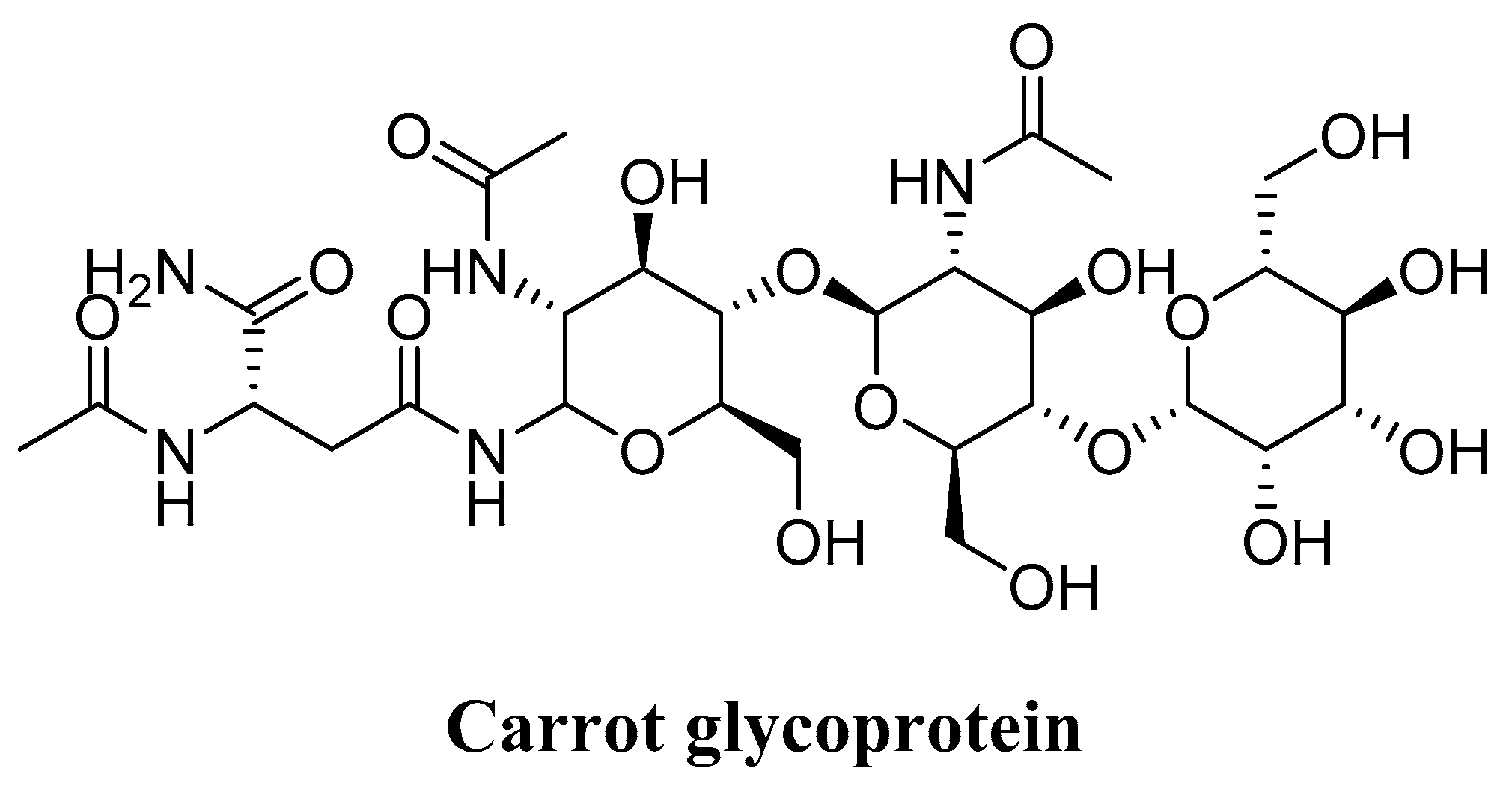 Molecules 27 02316 g007