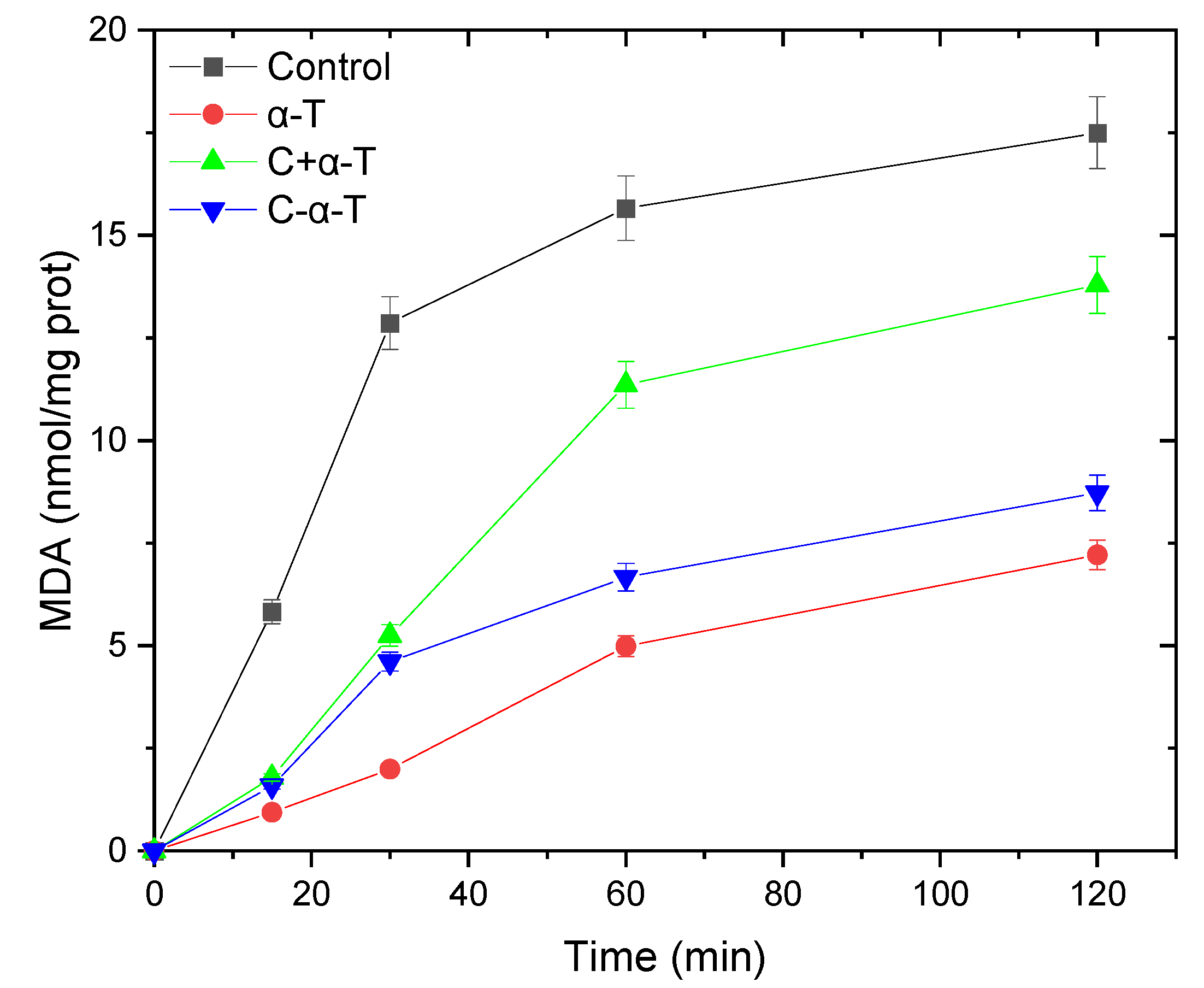 Molecules 27 02319 g007