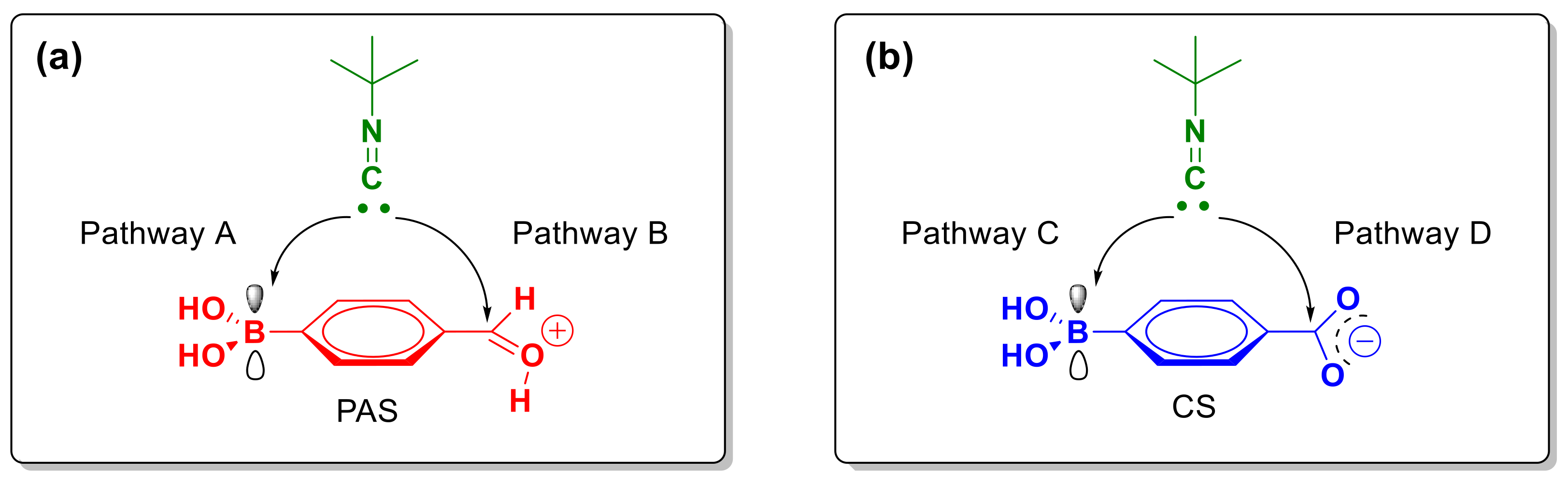 Molecules 27 02325 g002